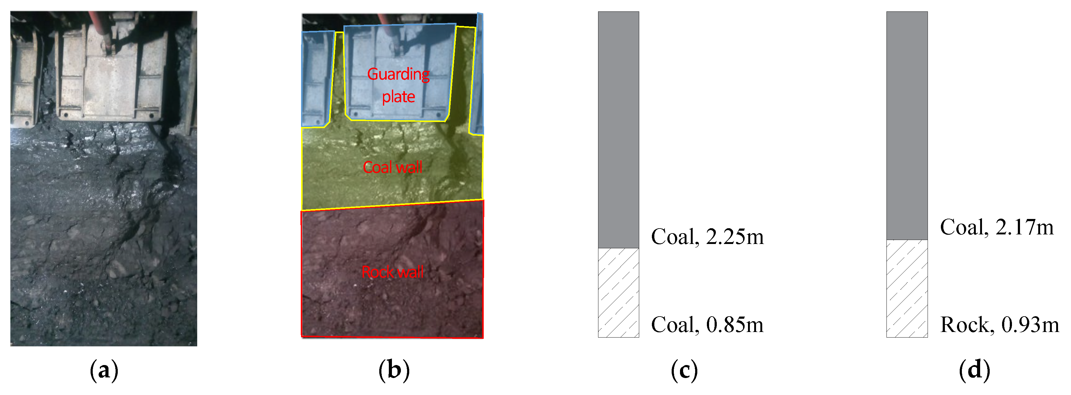 Mathematics 13 03008 g014