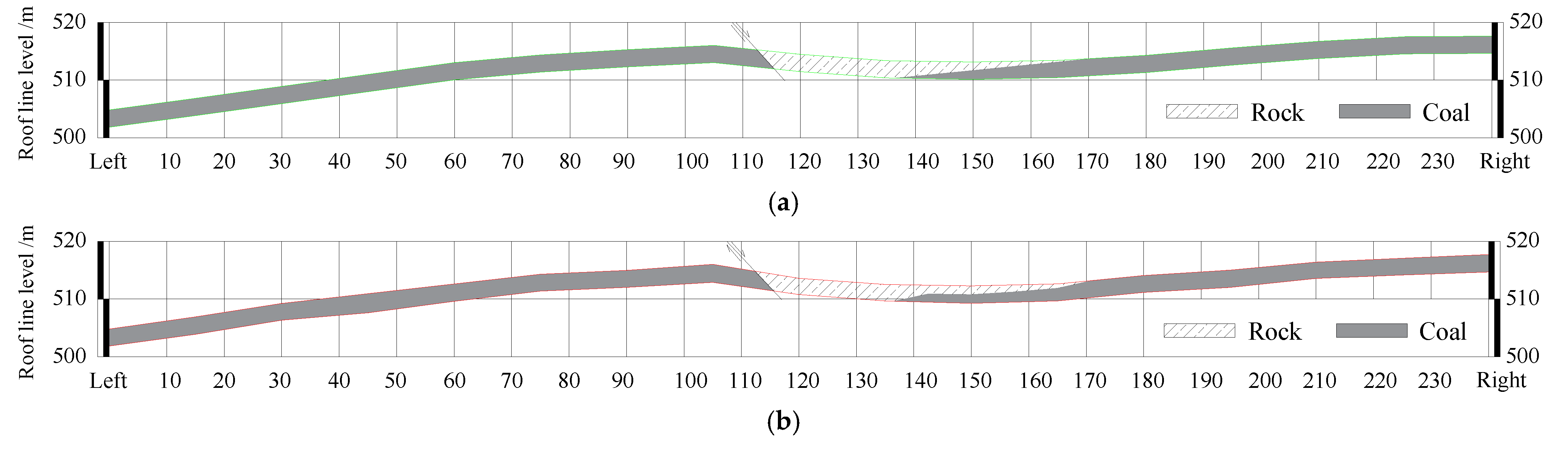 Mathematics 13 03008 g016