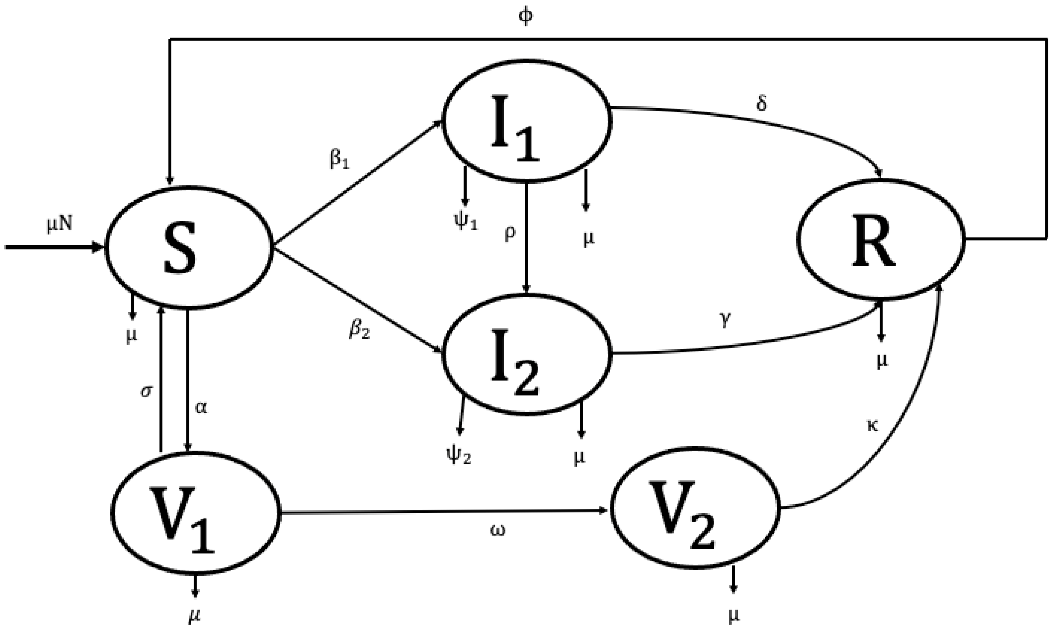Mathematics 13 03009 g001