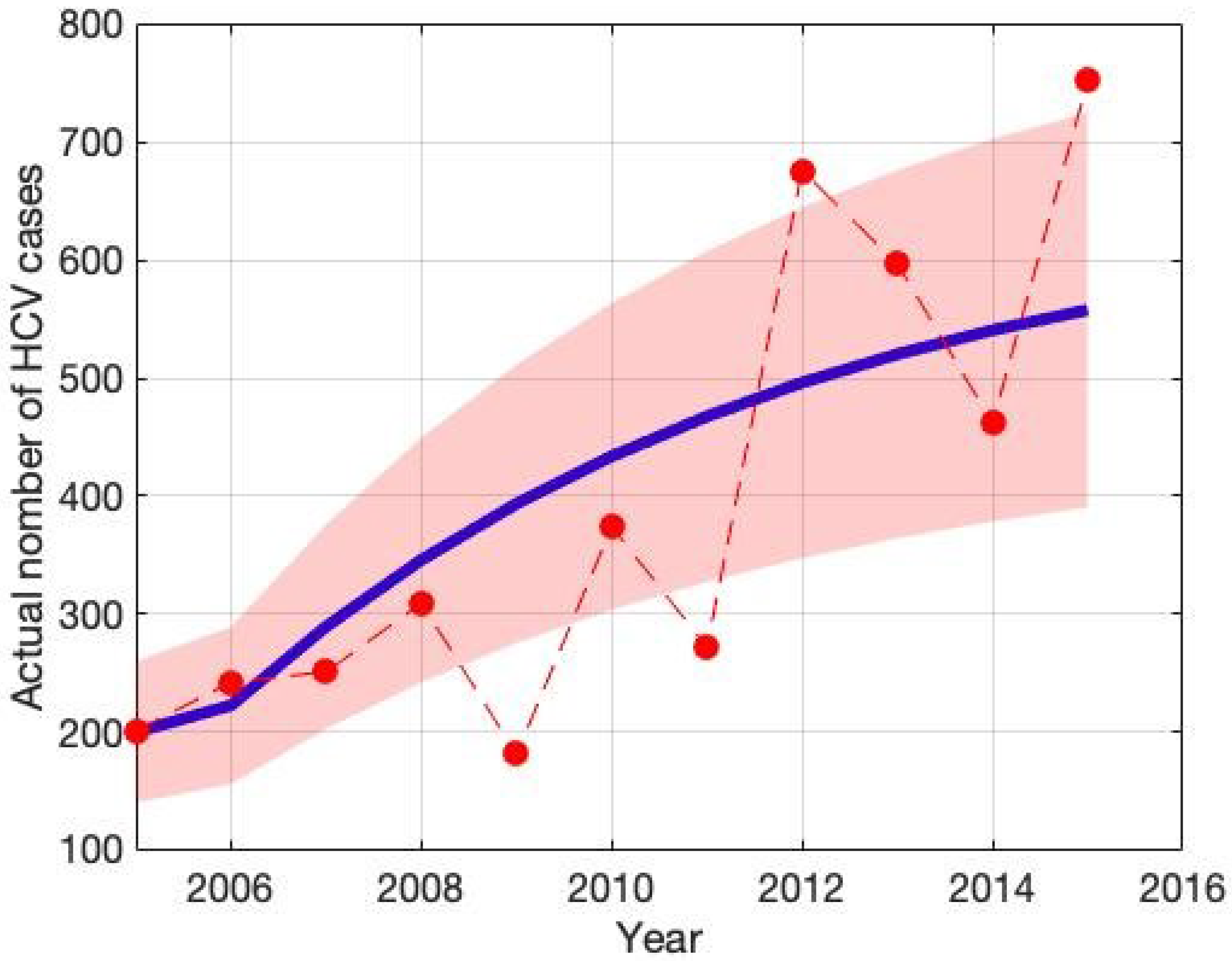 Mathematics 13 03009 g002