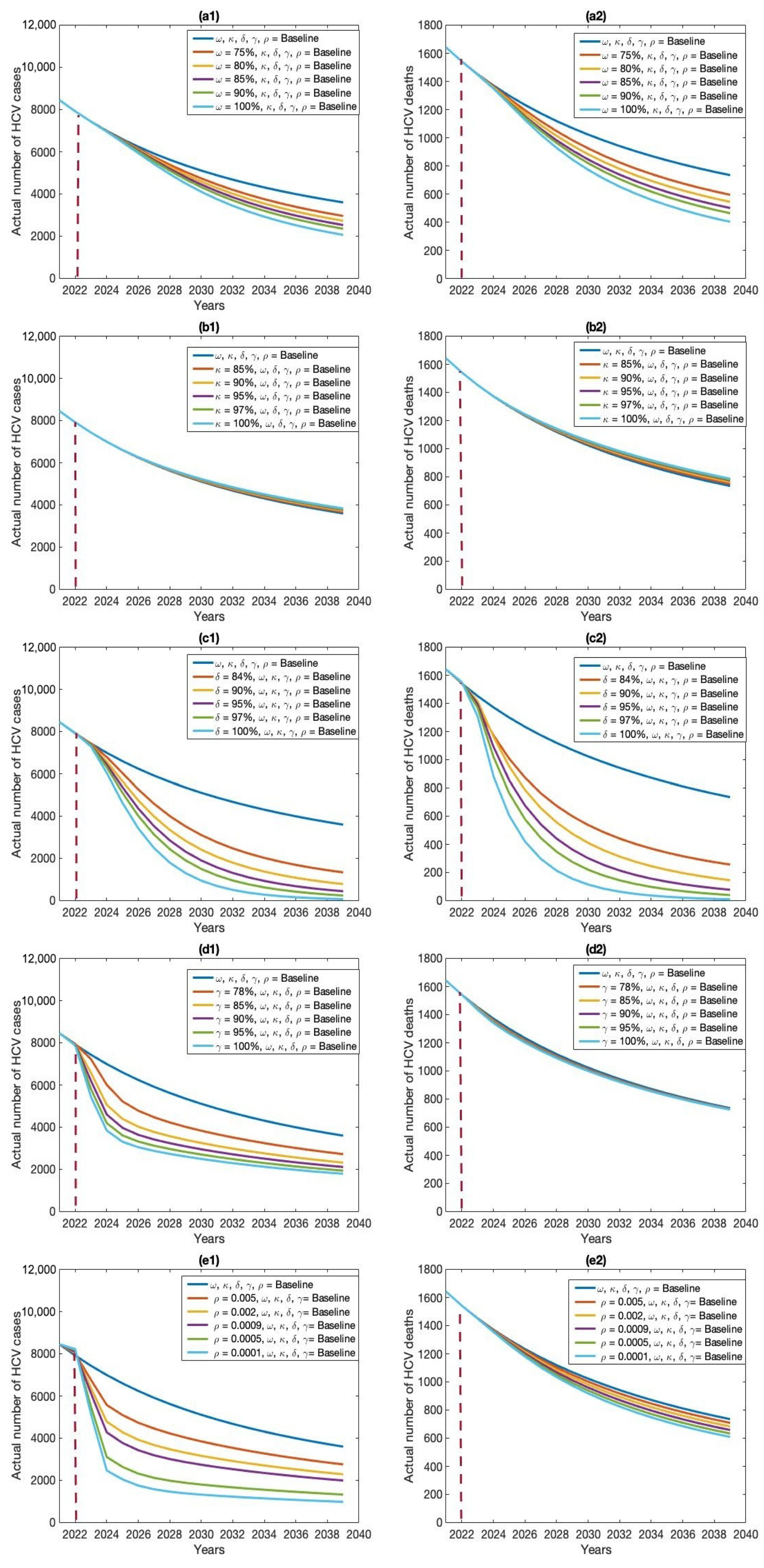 Mathematics 13 03009 g009