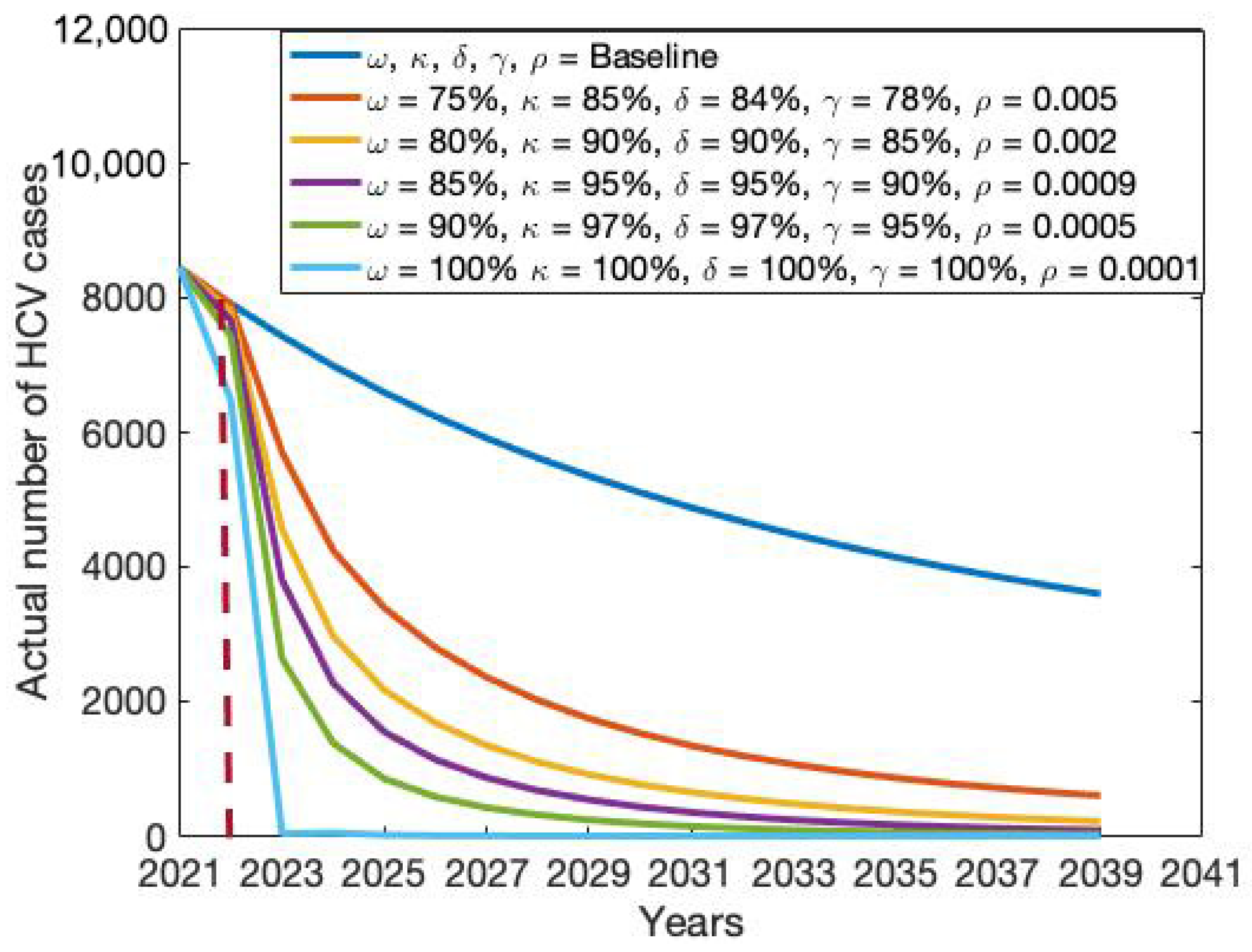 Mathematics 13 03009 g010