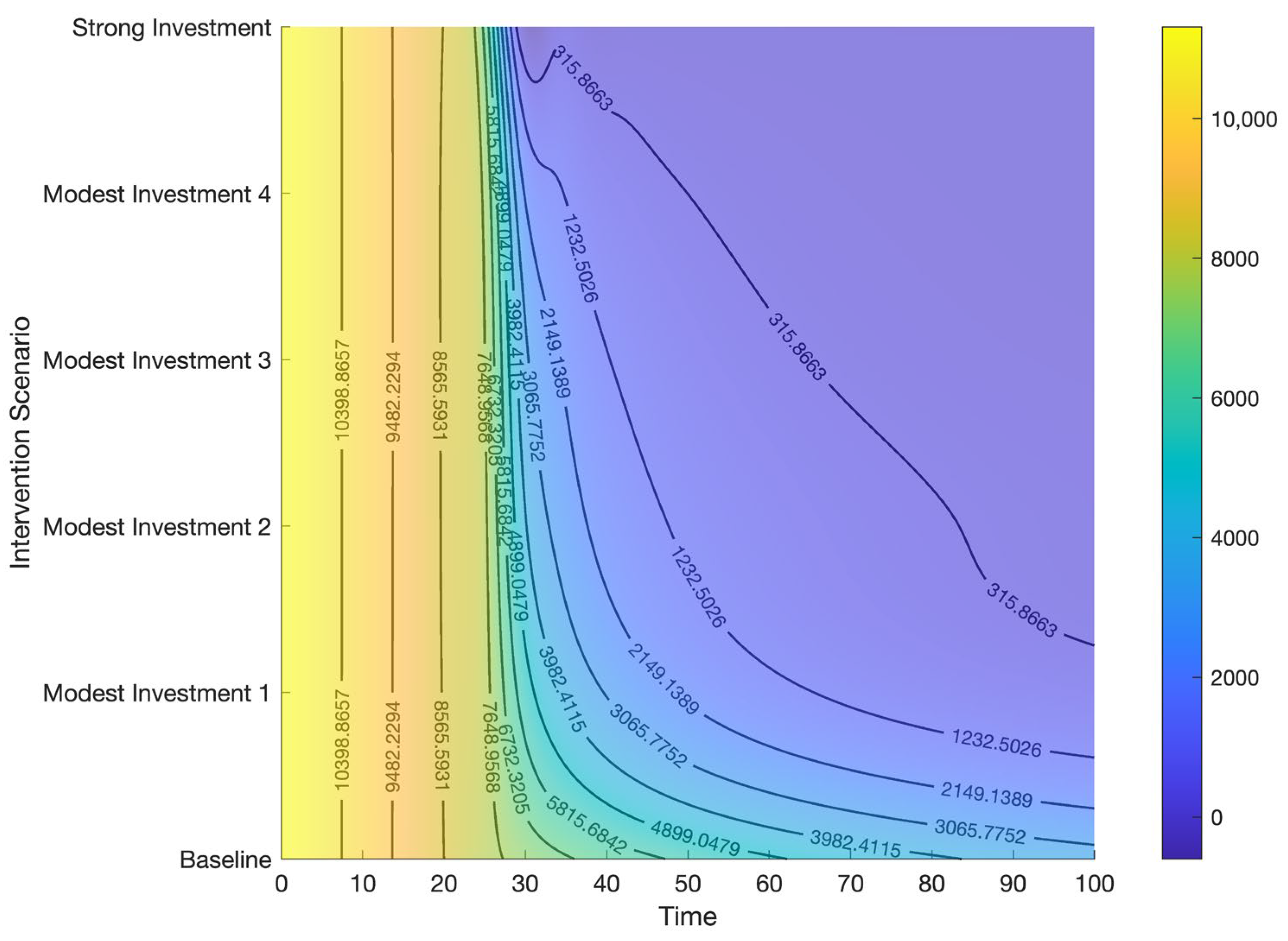 Mathematics 13 03009 g011