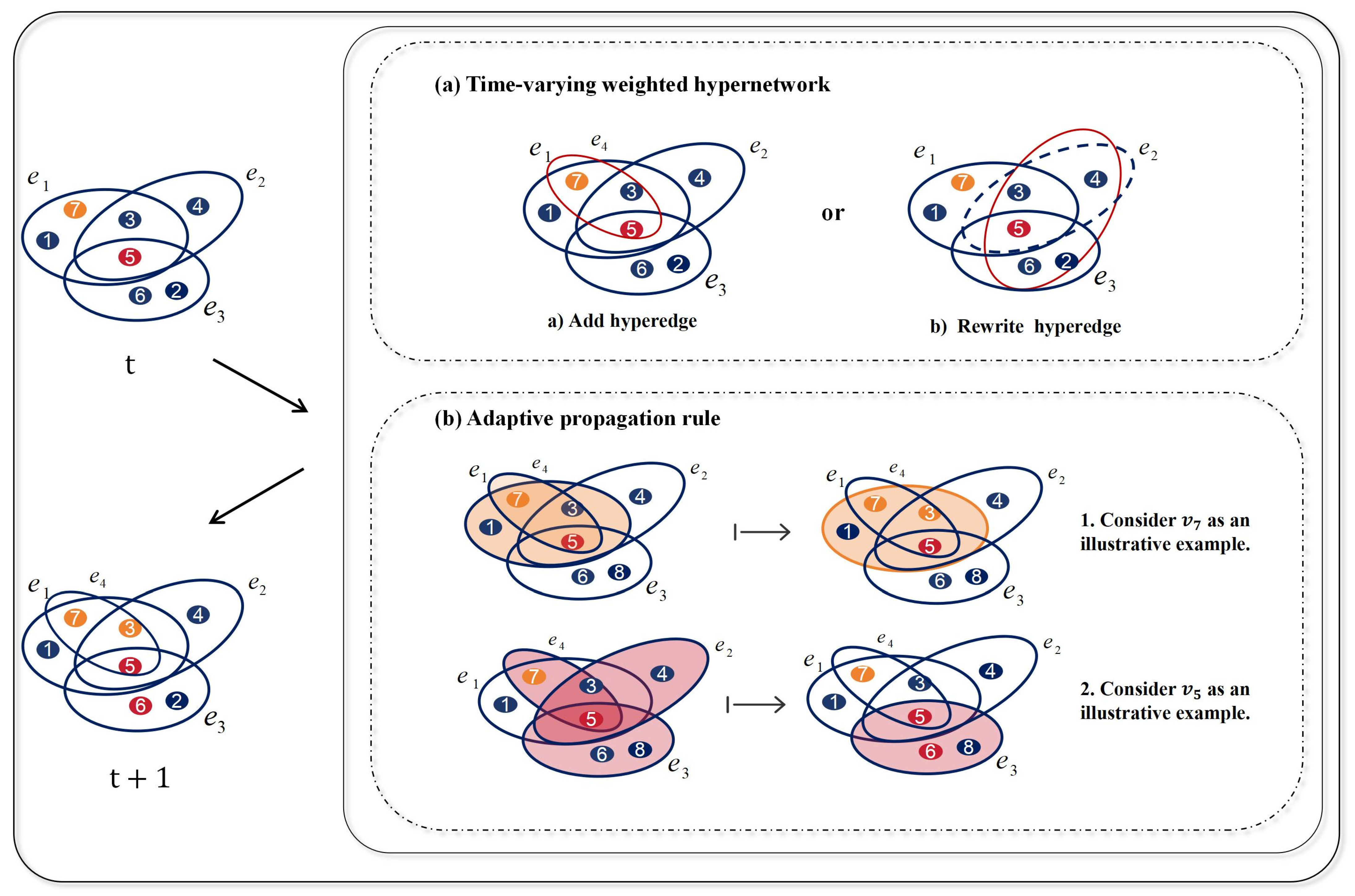 Mathematics 13 03010 g004