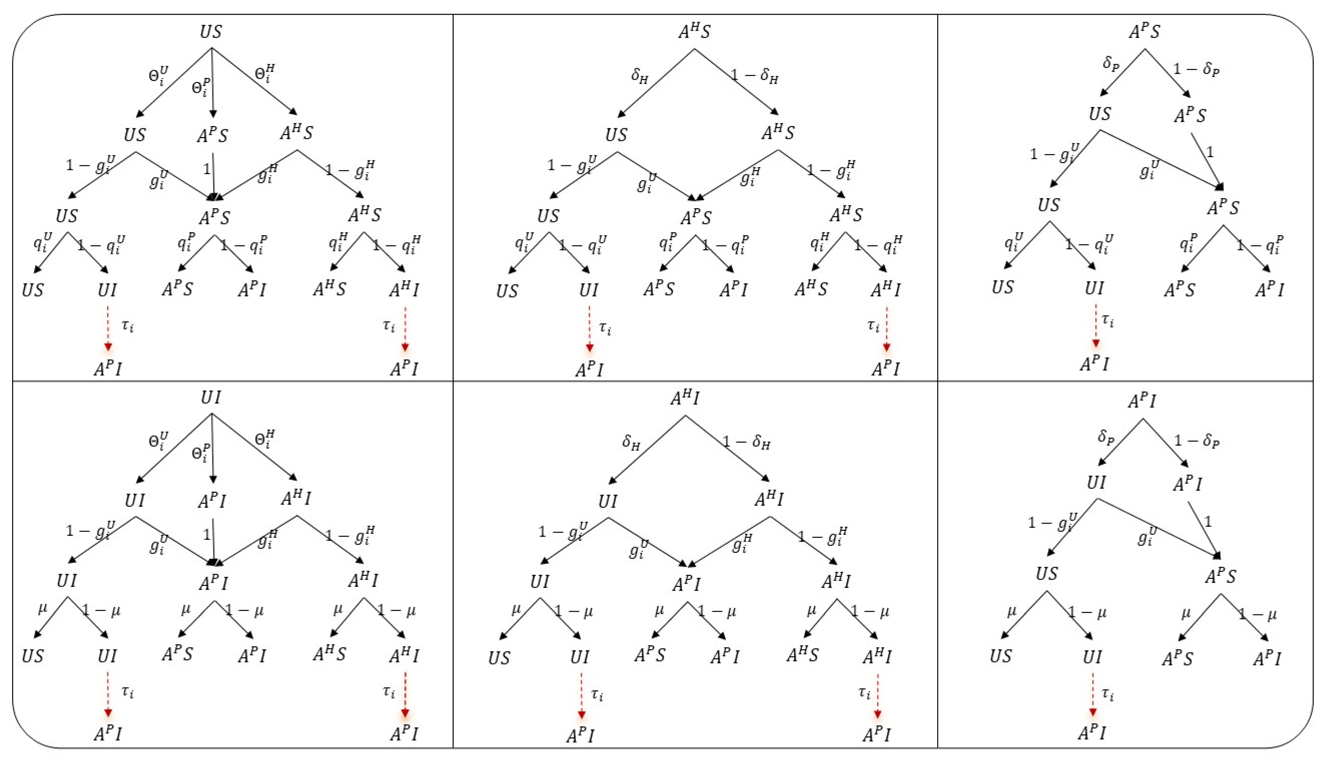 Mathematics 13 03010 g007