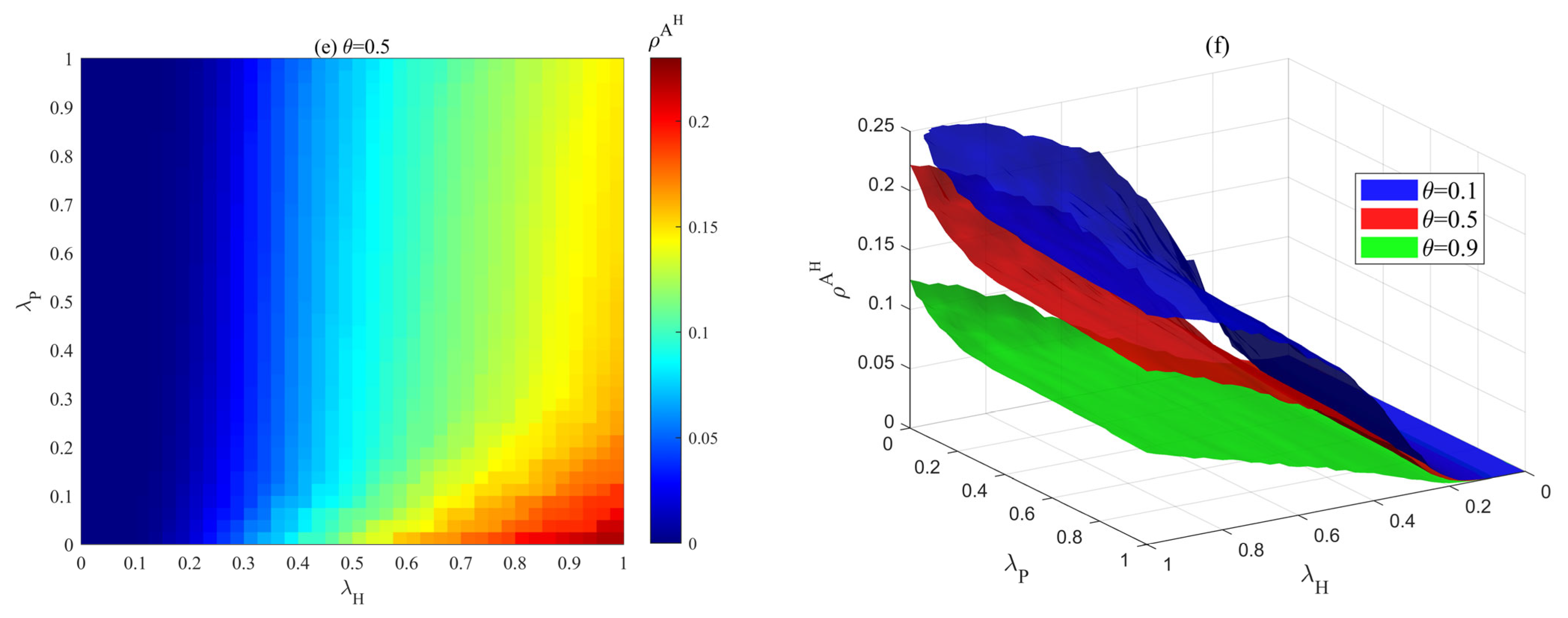 Mathematics 13 03010 g012b