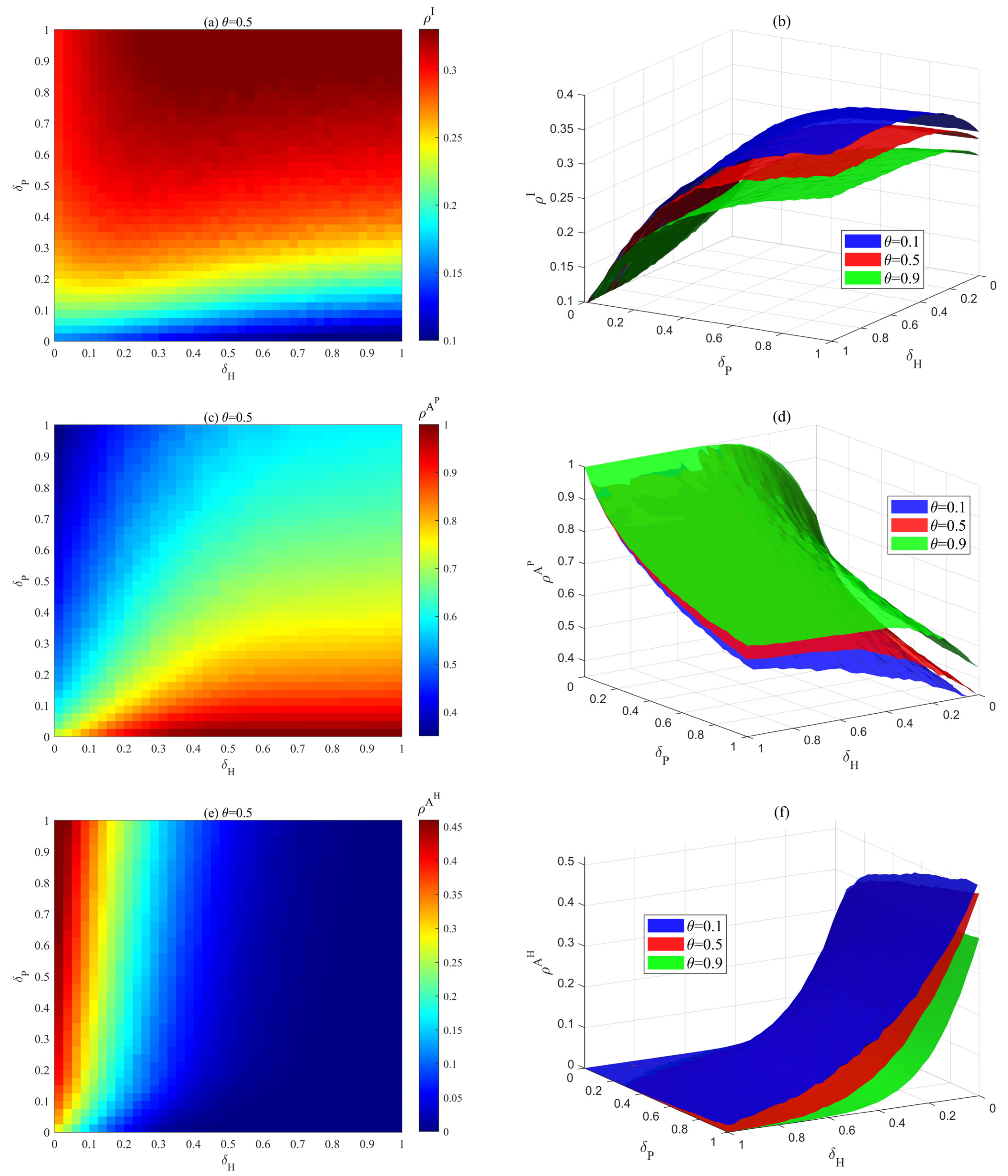 Mathematics 13 03010 g013