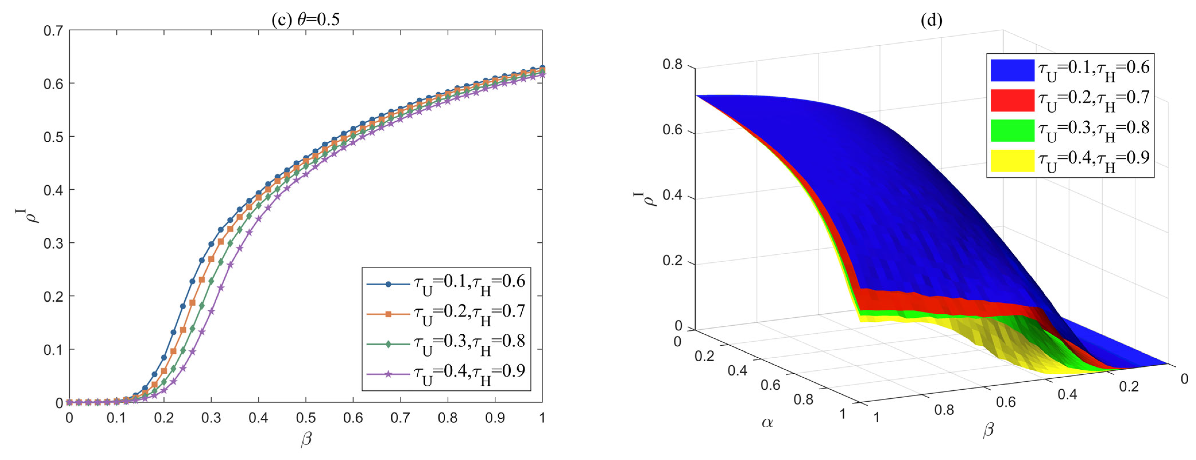 Mathematics 13 03010 g014b