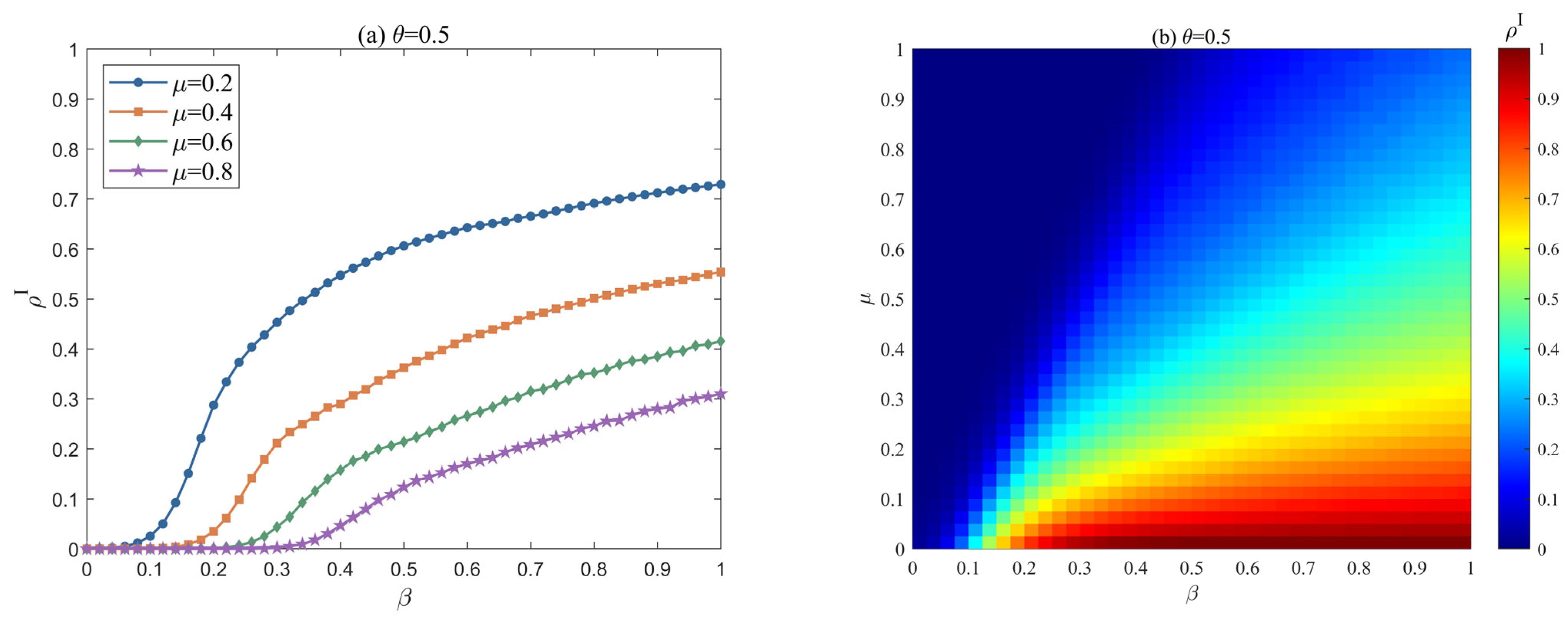 Mathematics 13 03010 g015