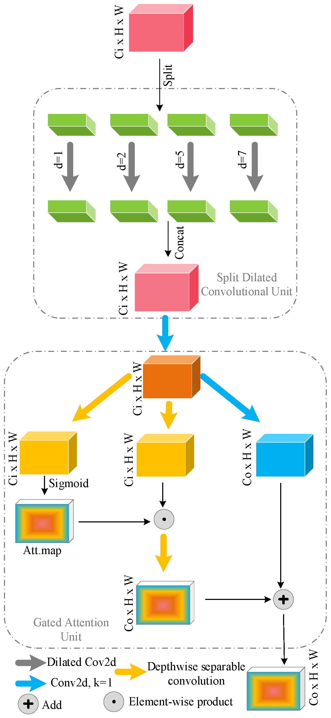 Mathematics 13 03011 g001