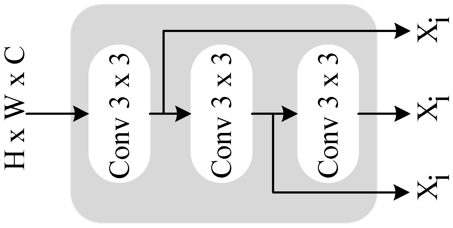 Mathematics 13 03011 g002