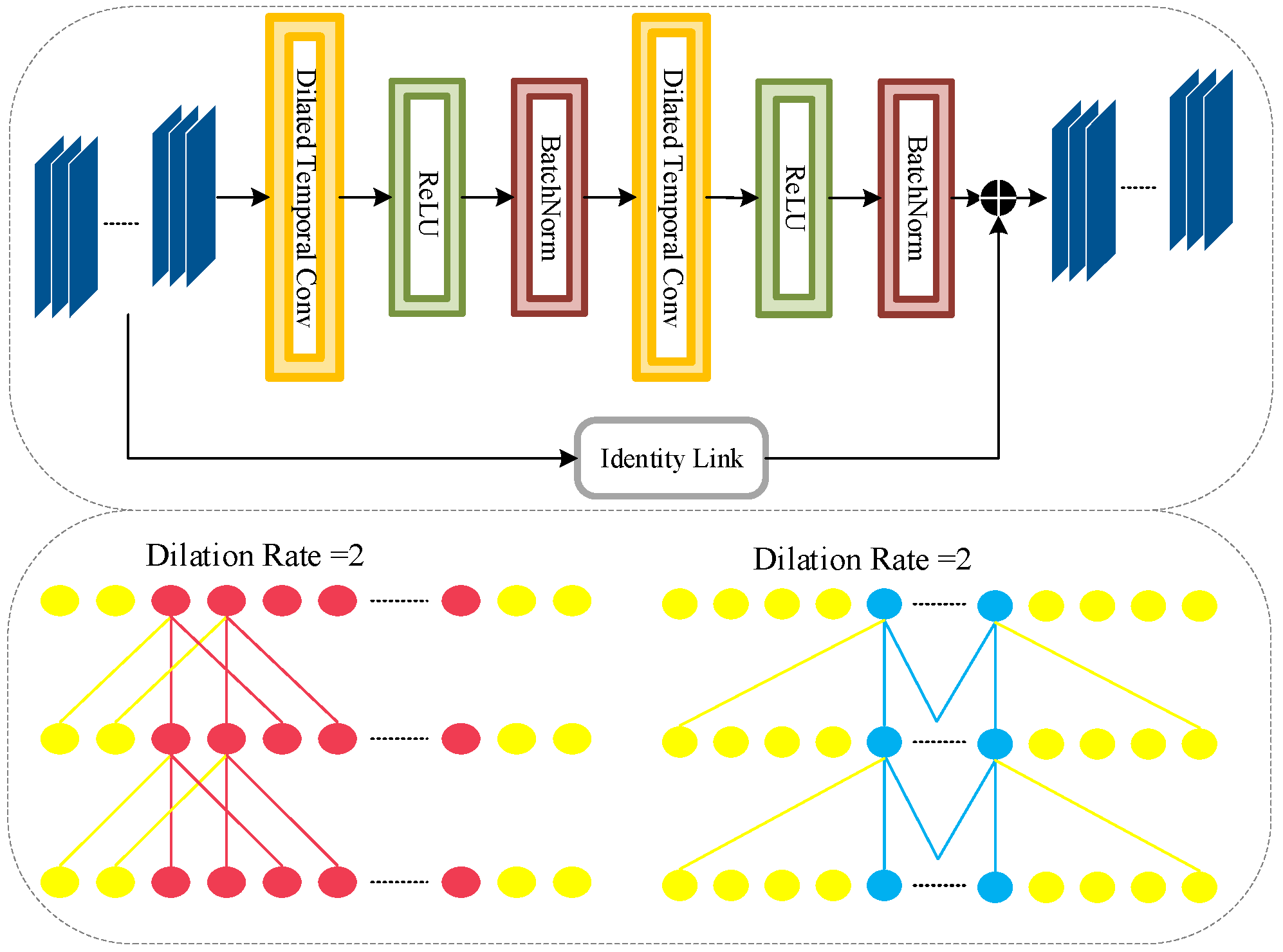 Mathematics 13 03011 g003