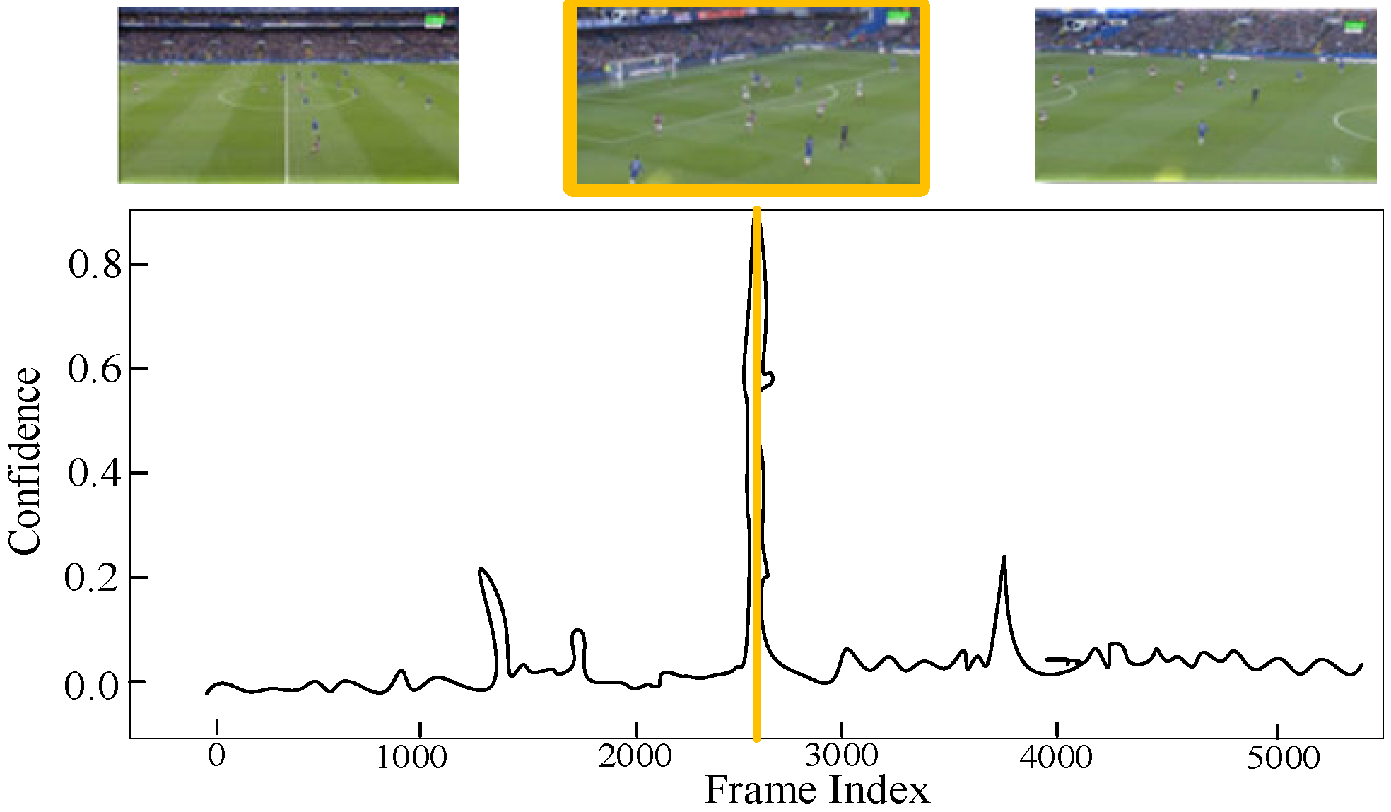 Mathematics 13 03011 g009