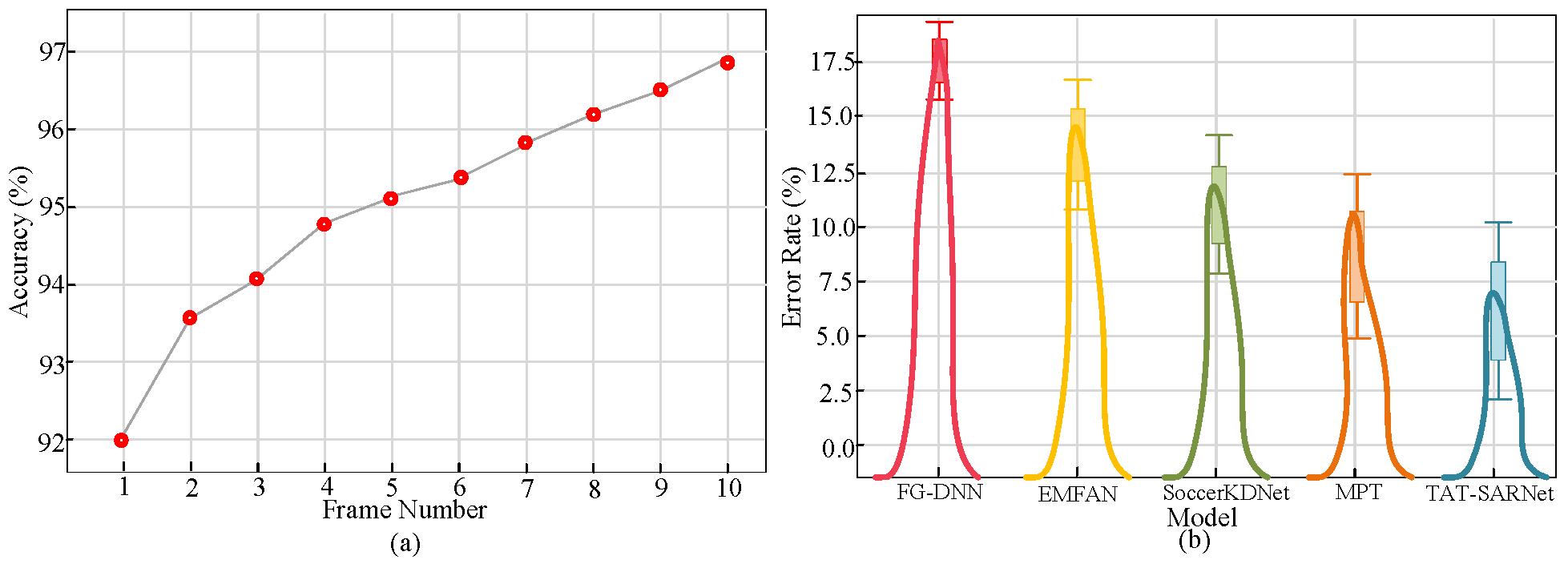 Mathematics 13 03011 g012