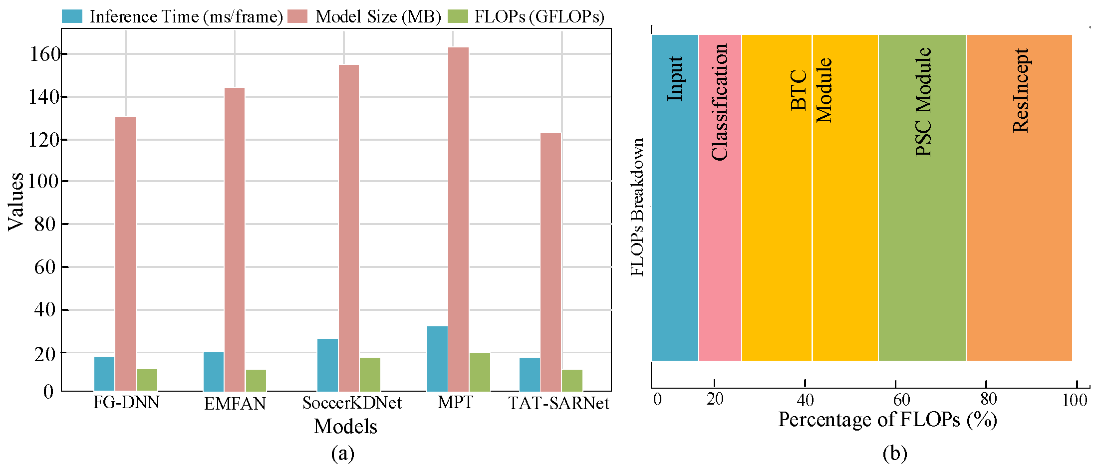 Mathematics 13 03011 g014