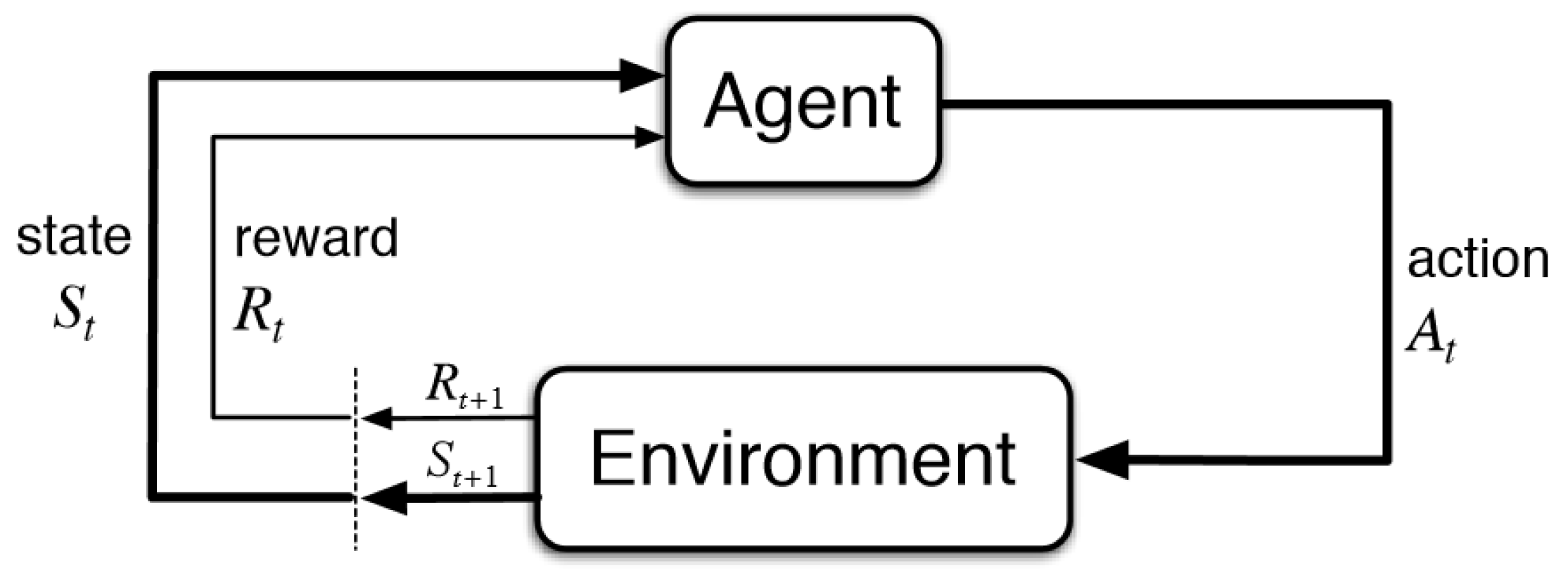 Mathematics 13 03012 g001