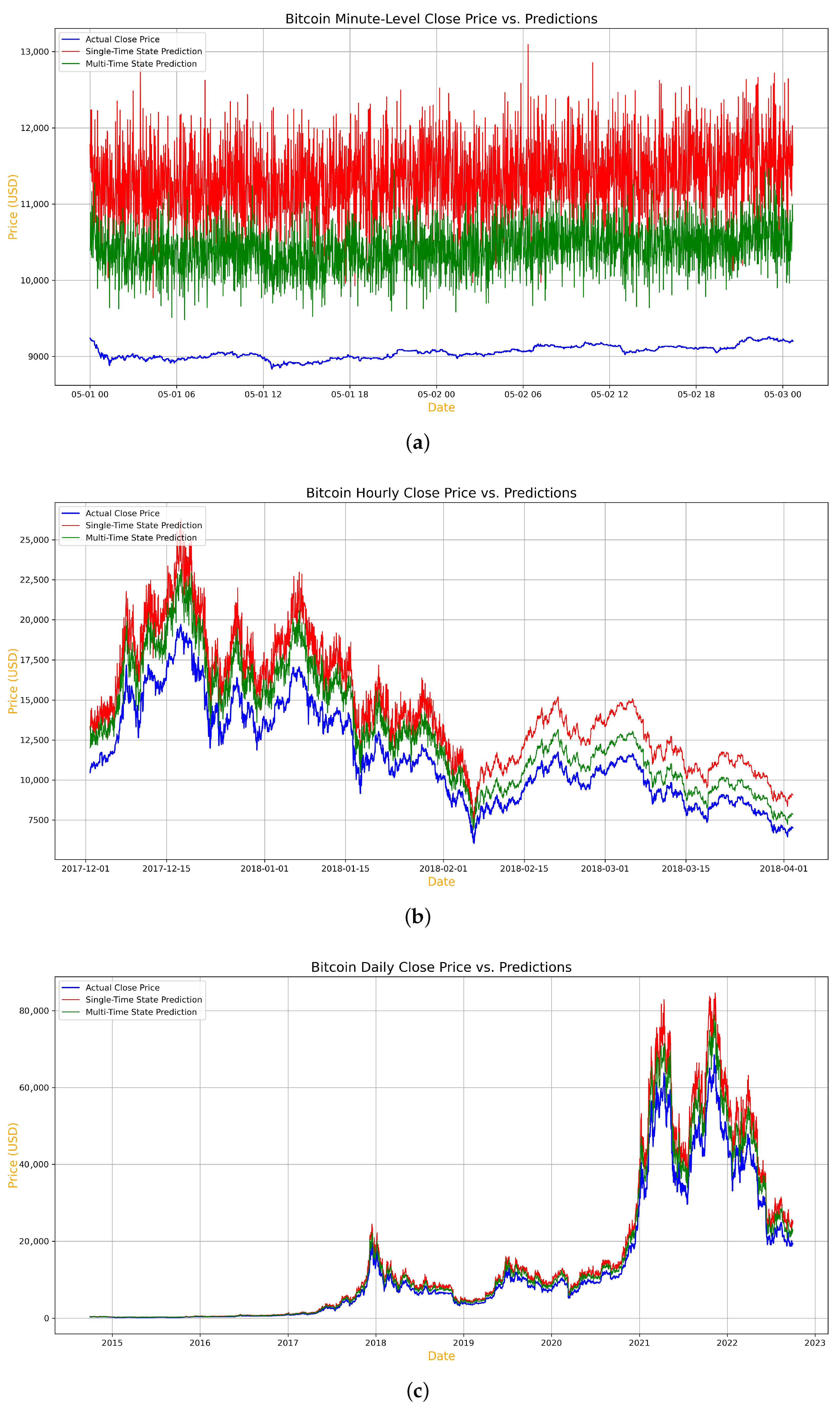 Mathematics 13 03012 g003