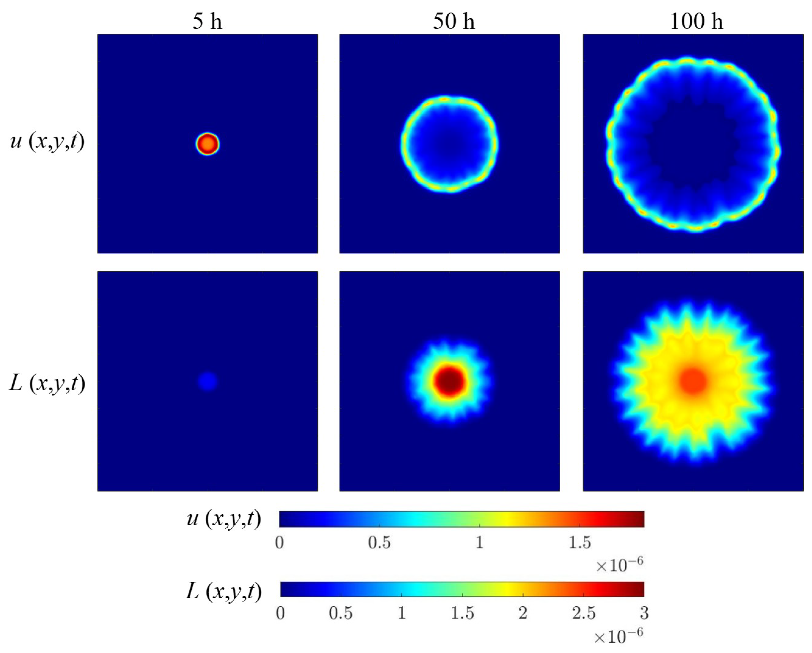 Mathematics 13 03013 g008 Mathematics 13 03013 g008