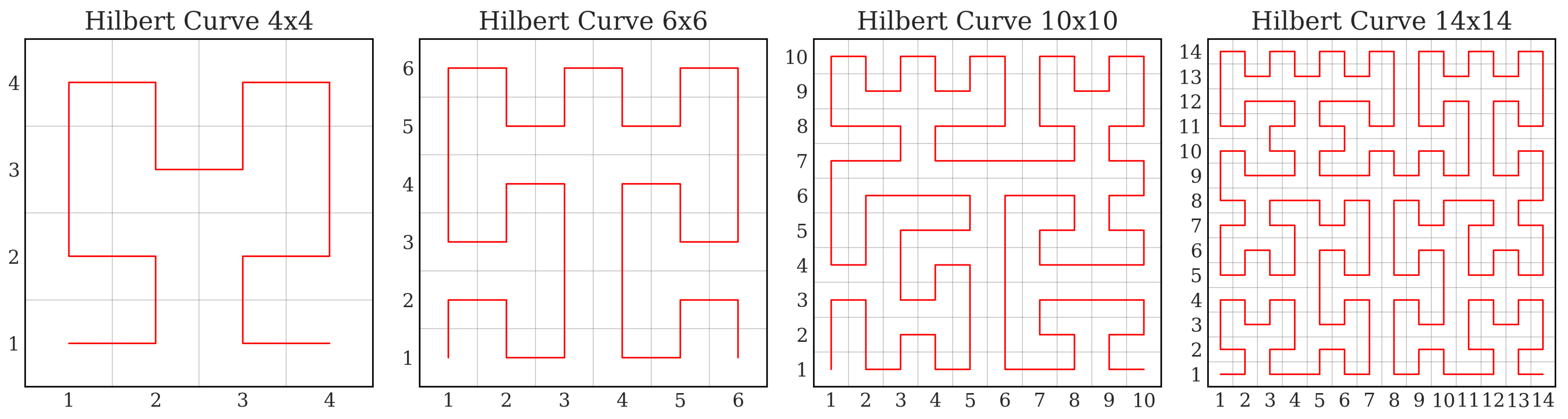 Mathematics 13 03016 g001 Mathematics 13 03016 g001