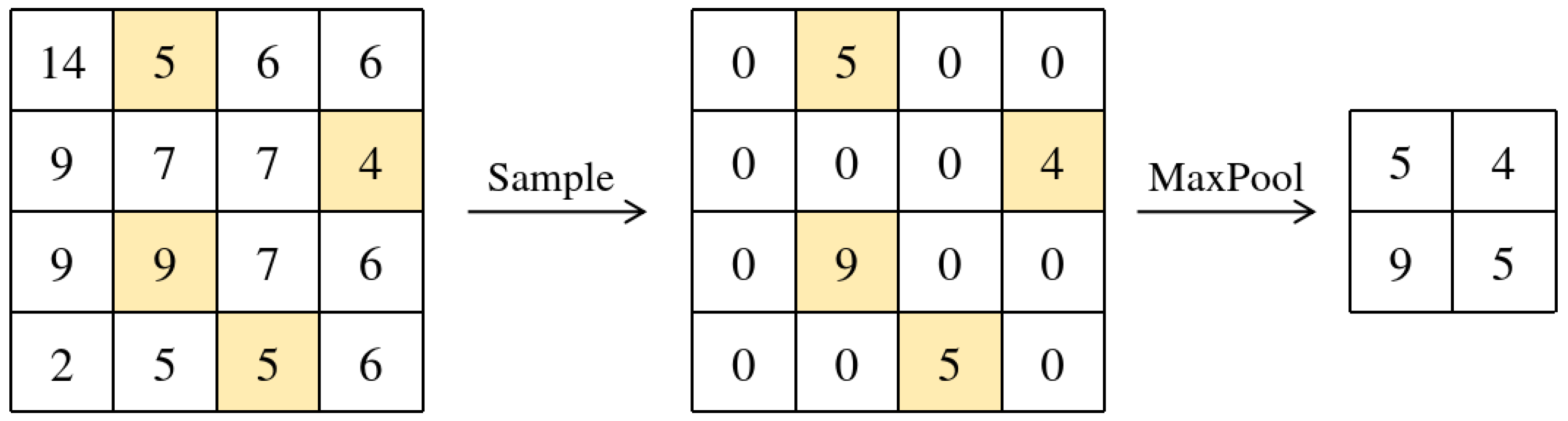 Mathematics 13 03016 g004 Mathematics 13 03016 g004