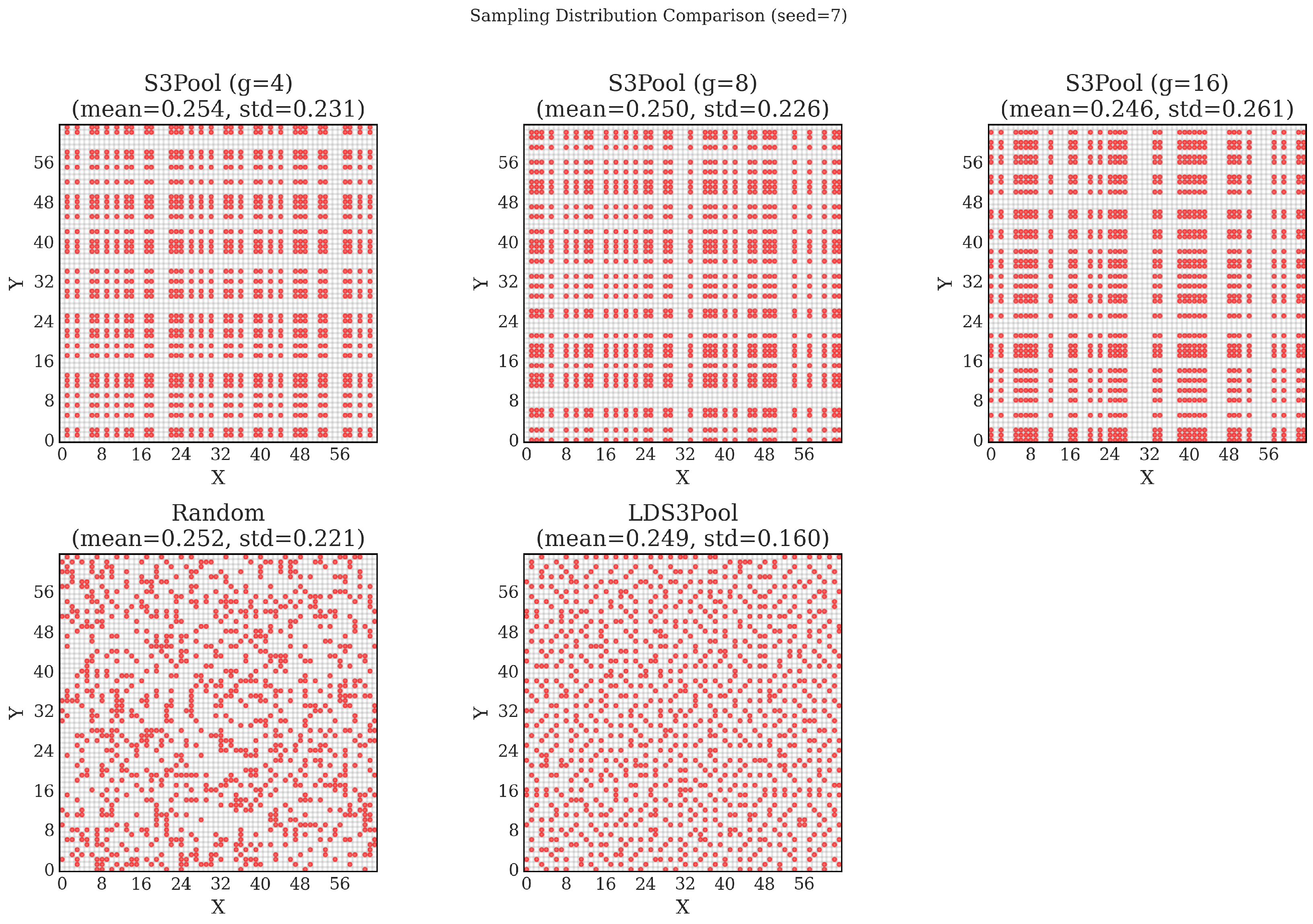 Mathematics 13 03016 g006 Mathematics 13 03016 g006