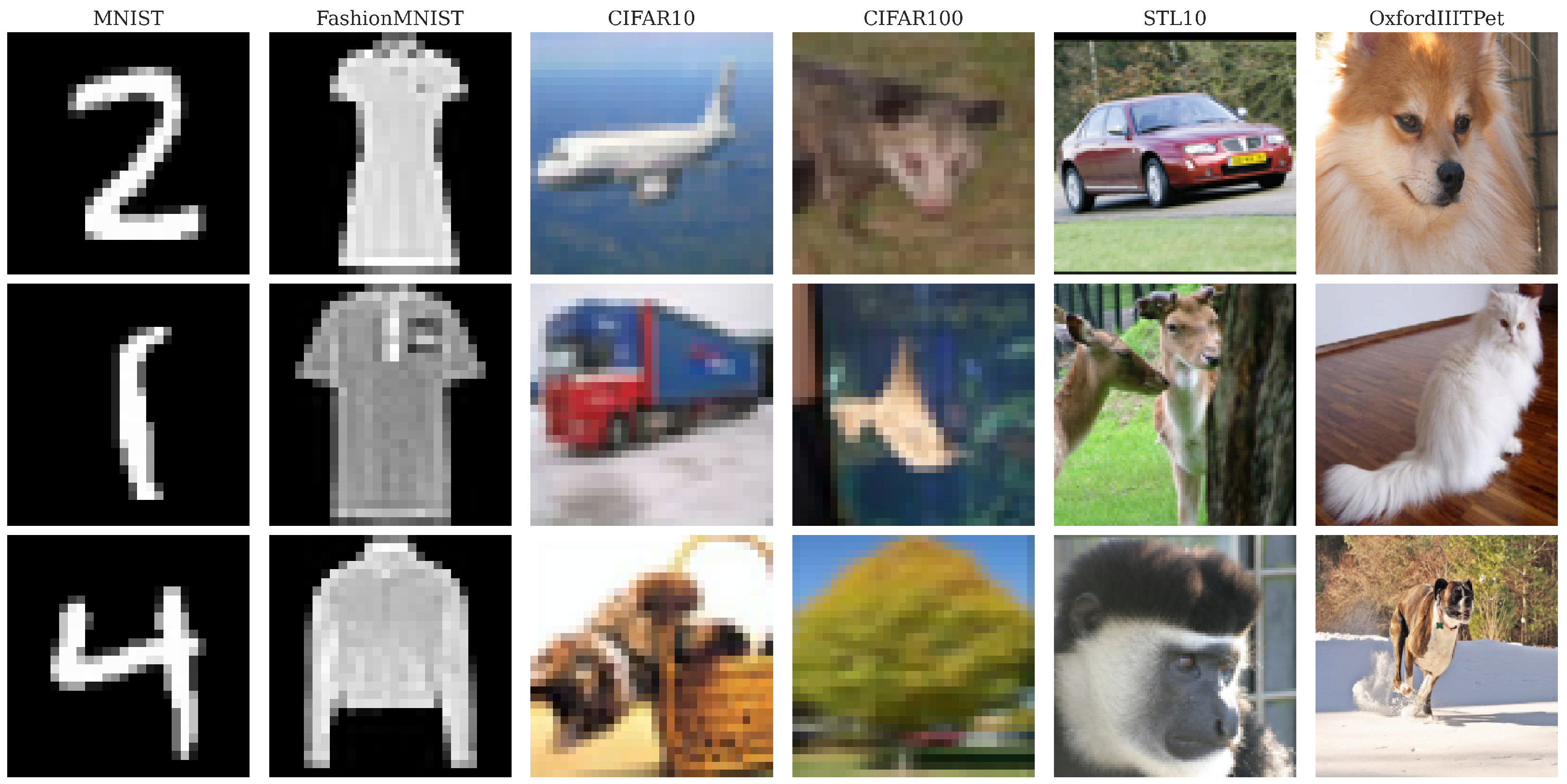 Mathematics 13 03016 g007 Mathematics 13 03016 g007