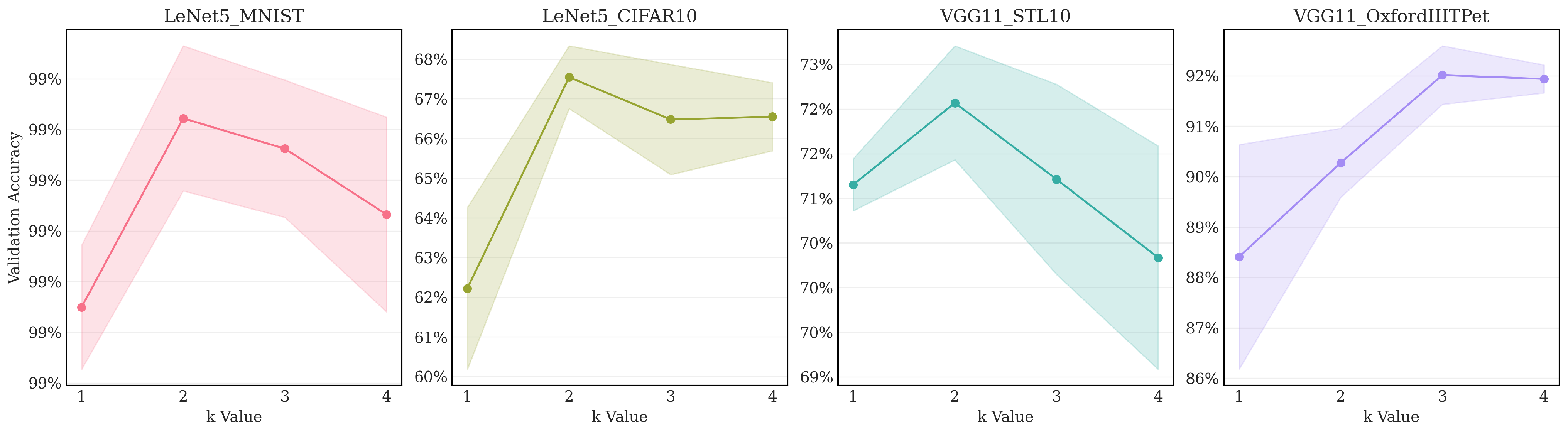 Mathematics 13 03016 g011 Mathematics 13 03016 g011