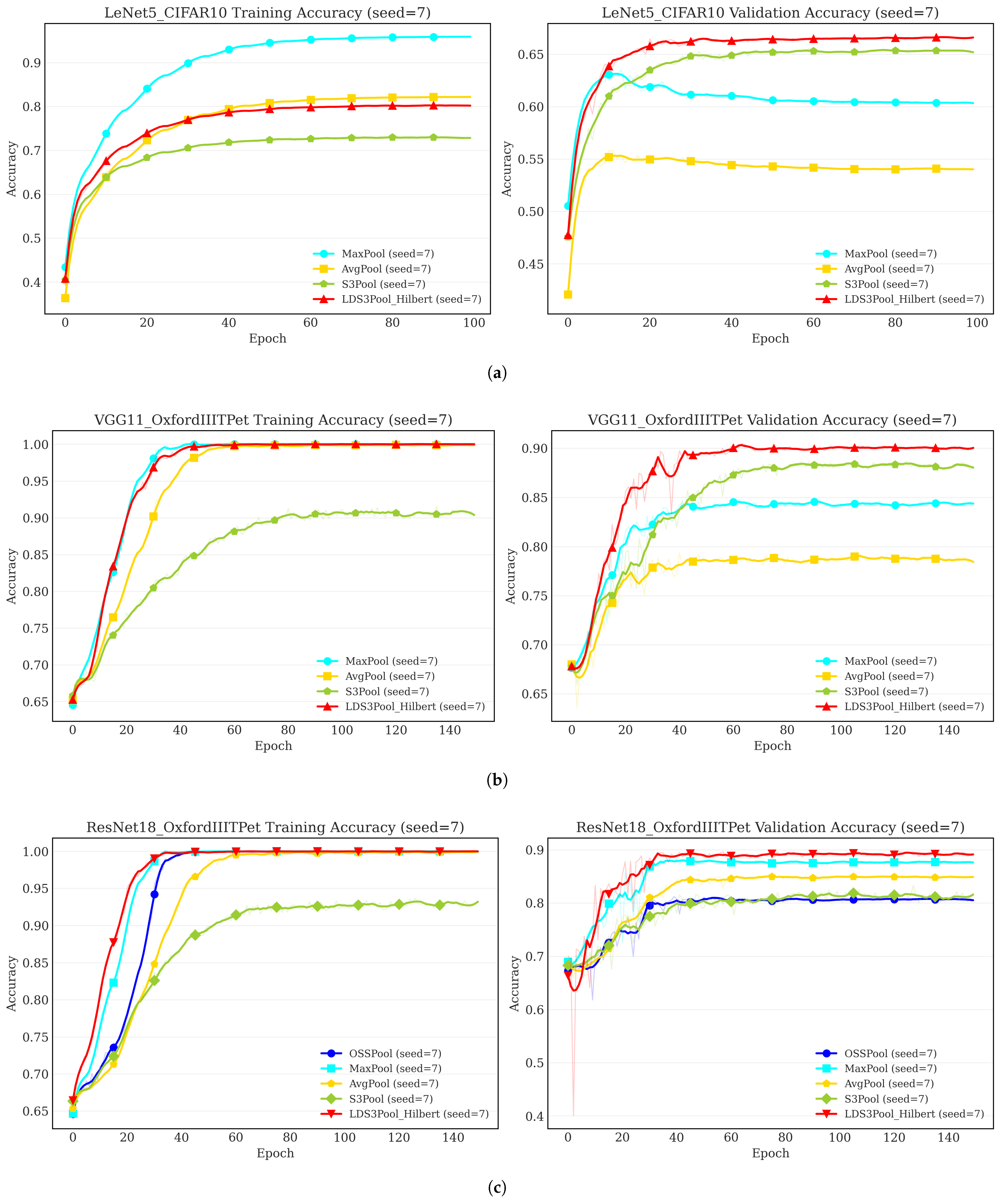 Mathematics 13 03016 g012 Mathematics 13 03016 g012