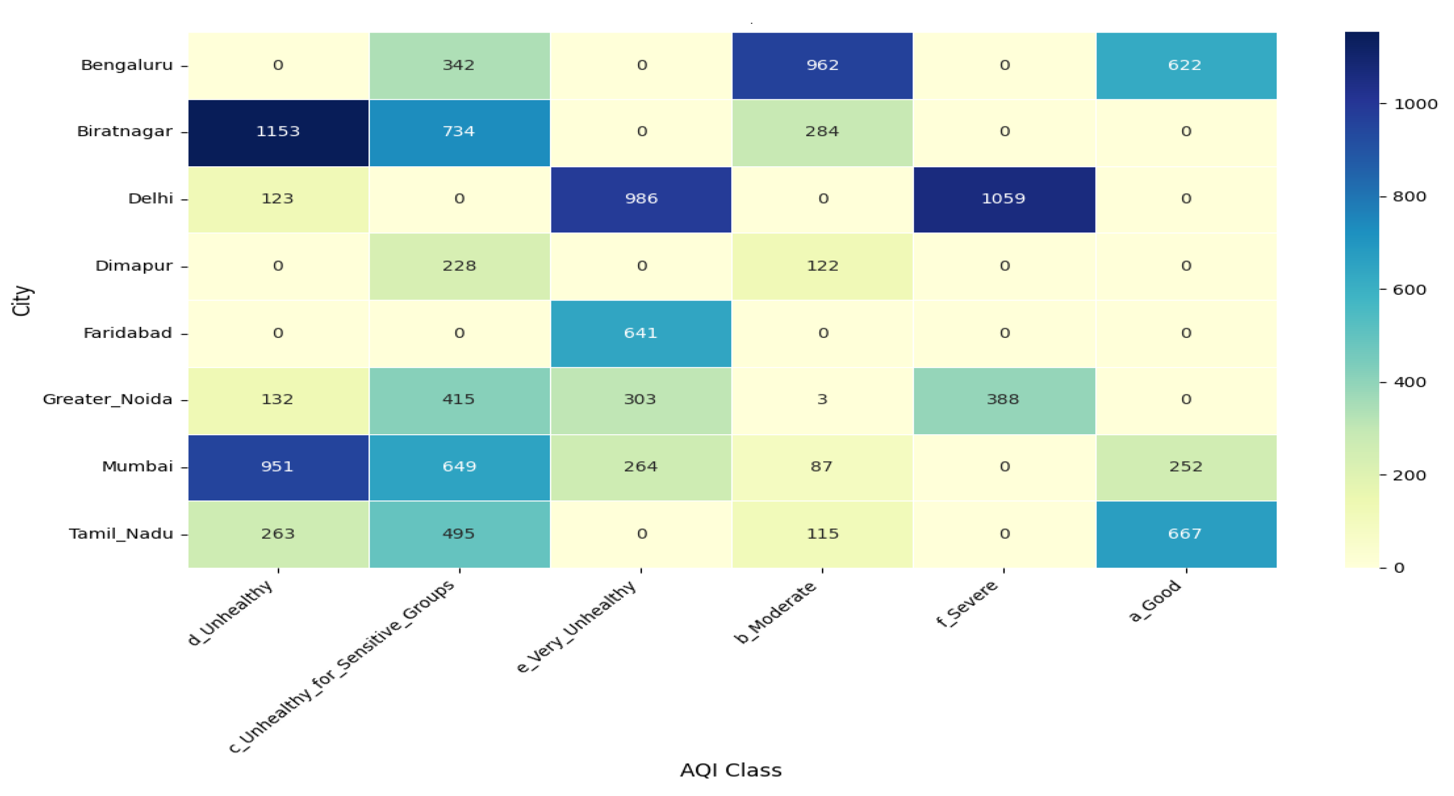 Mathematics 13 03017 g002 Mathematics 13 03017 g002