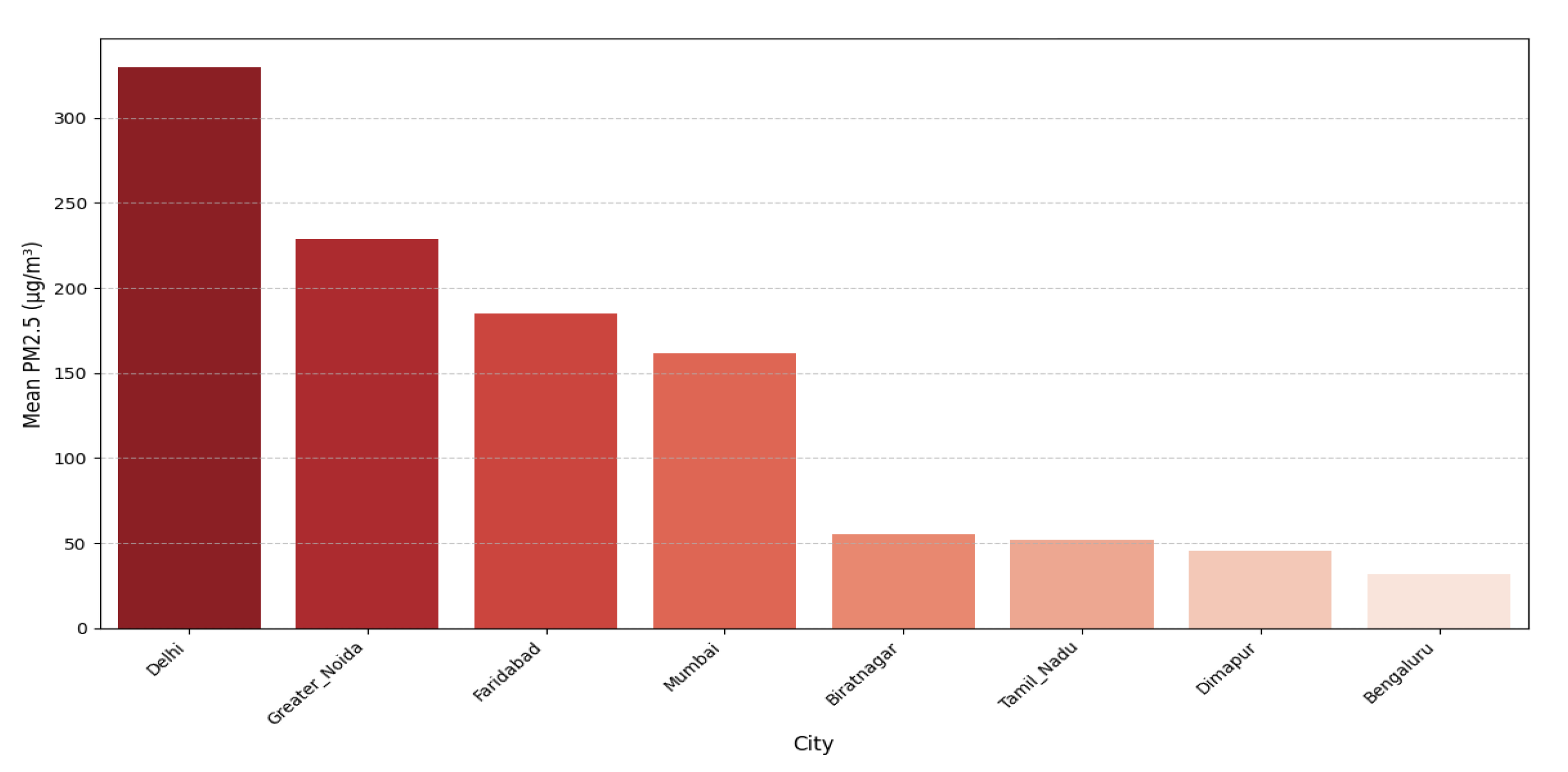 Mathematics 13 03017 g003 Mathematics 13 03017 g003