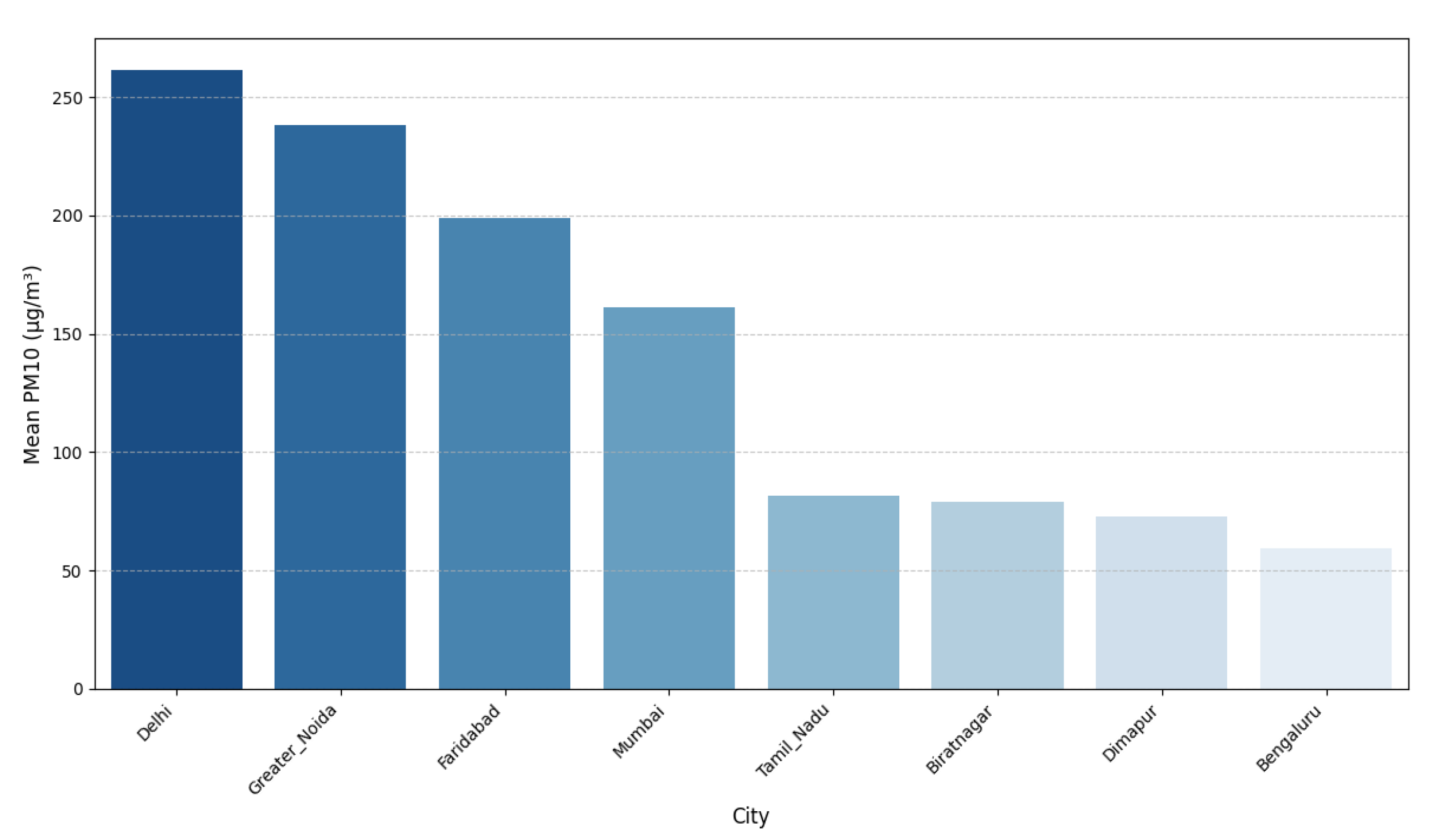 Mathematics 13 03017 g004 Mathematics 13 03017 g004