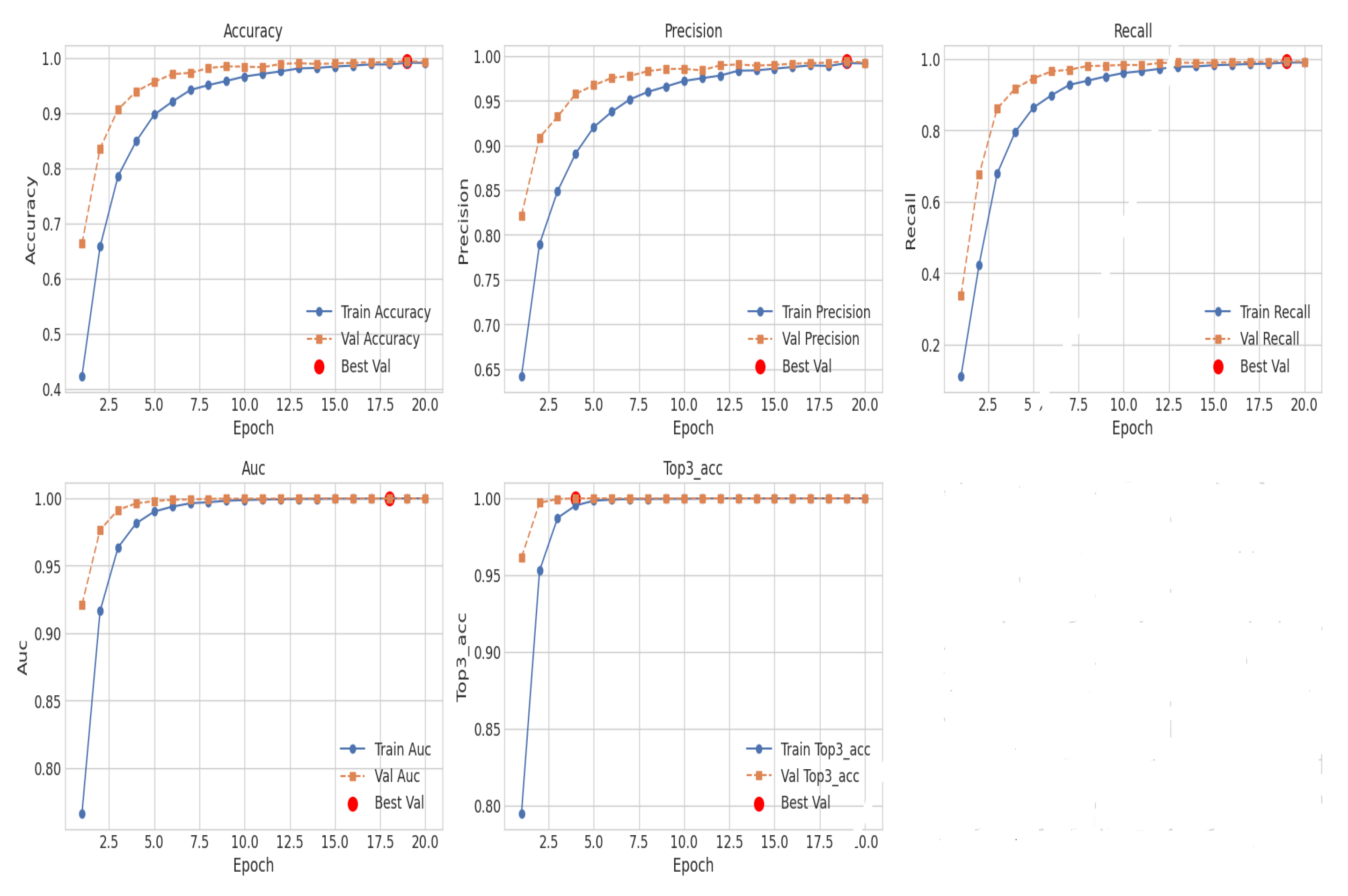 Mathematics 13 03017 g007 Mathematics 13 03017 g007