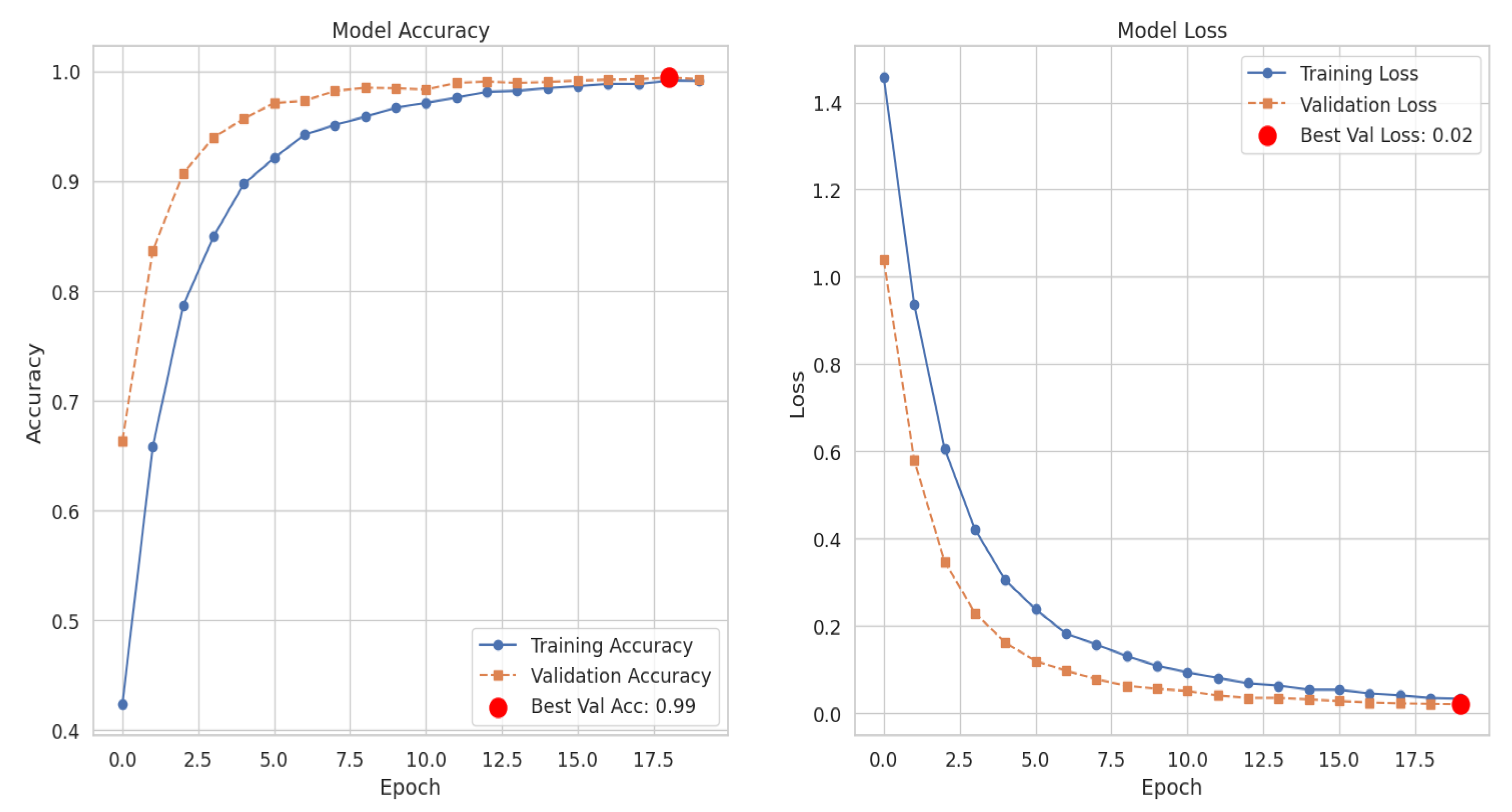 Mathematics 13 03017 g008 Mathematics 13 03017 g008