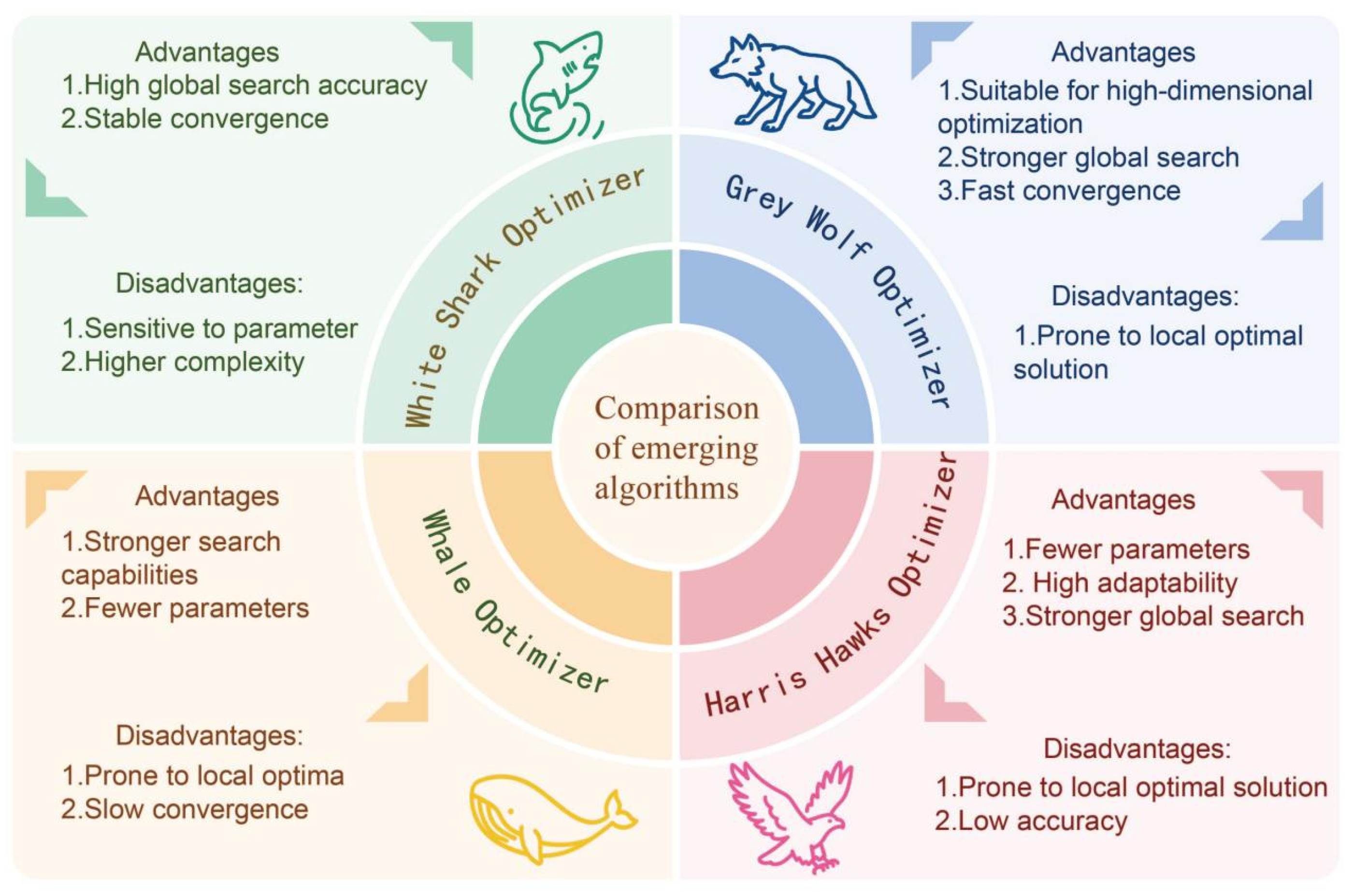 Mathematics 13 03018 g005 Mathematics 13 03018 g005