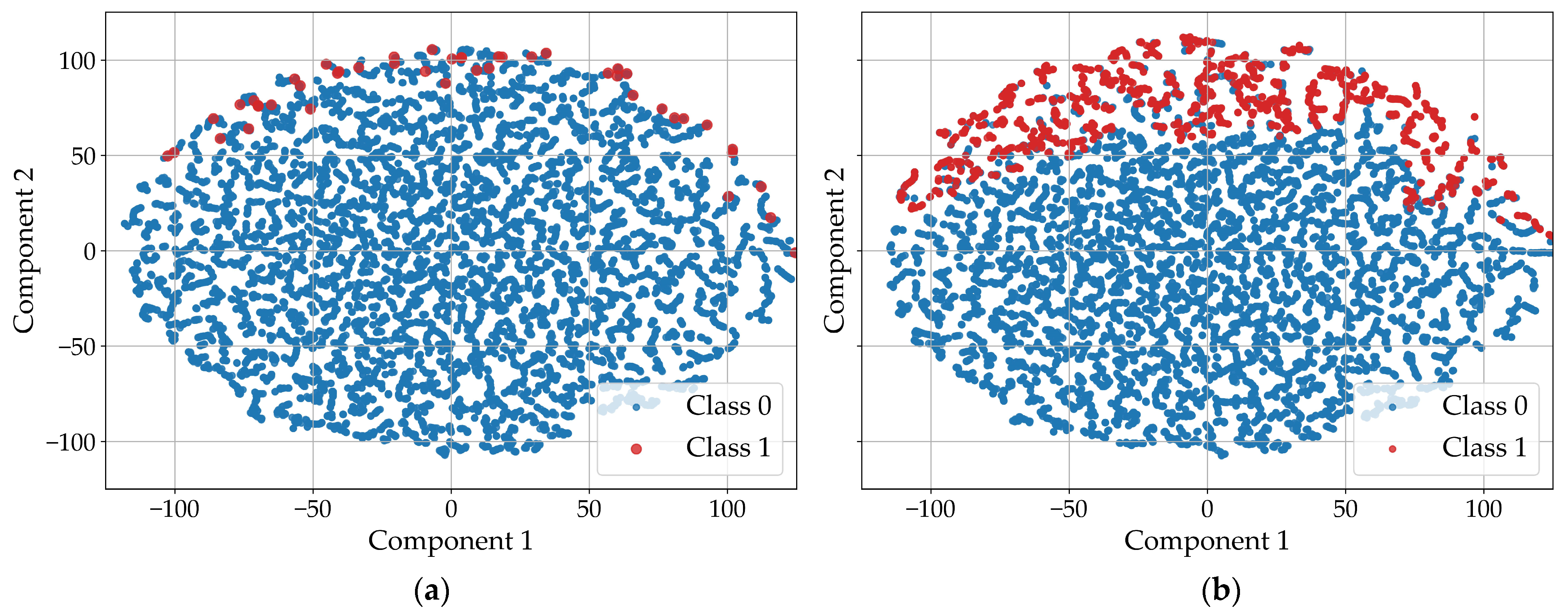 Mathematics 13 03019 g008 Mathematics 13 03019 g008