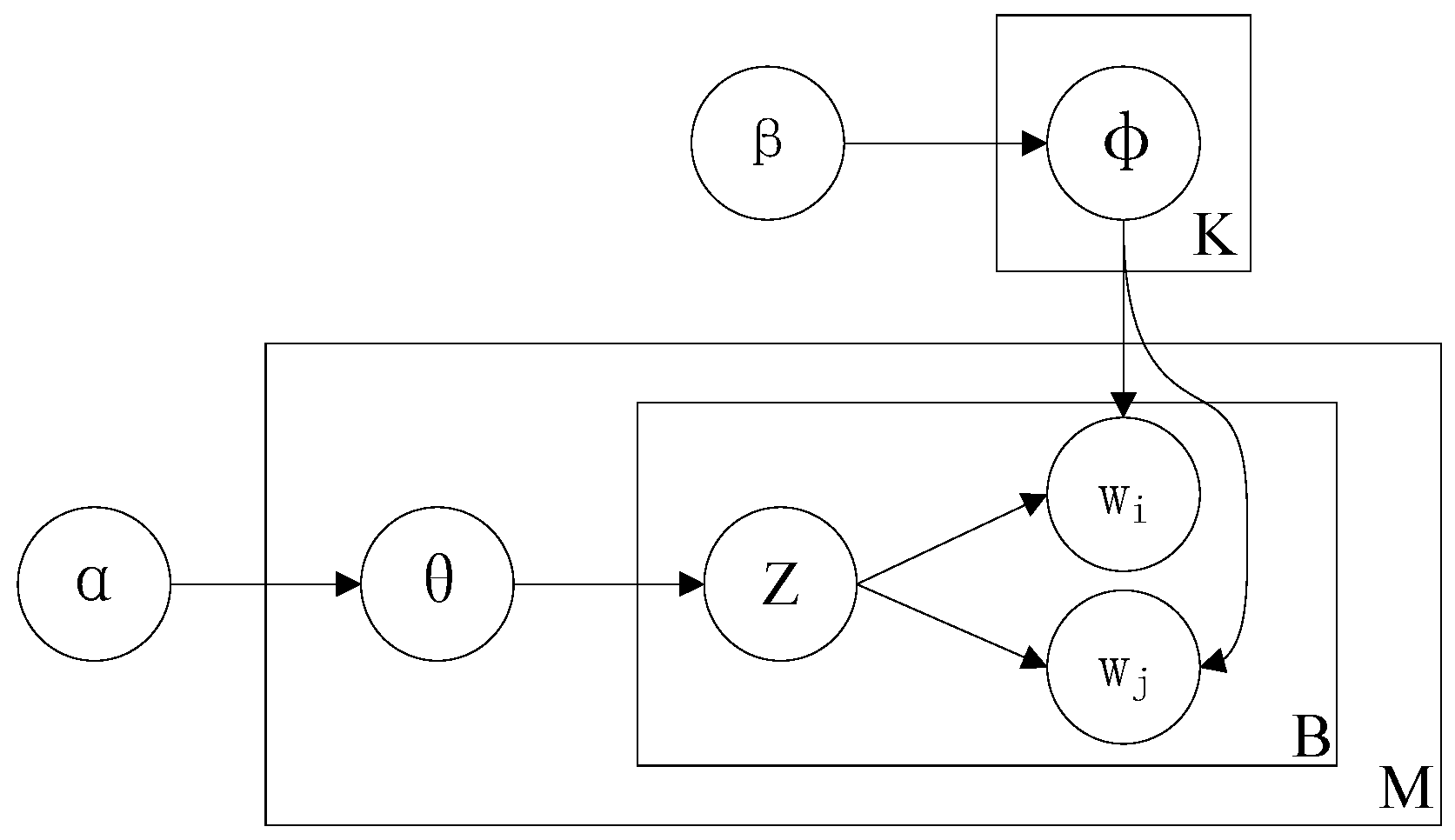 Mathematics 13 03021 g002