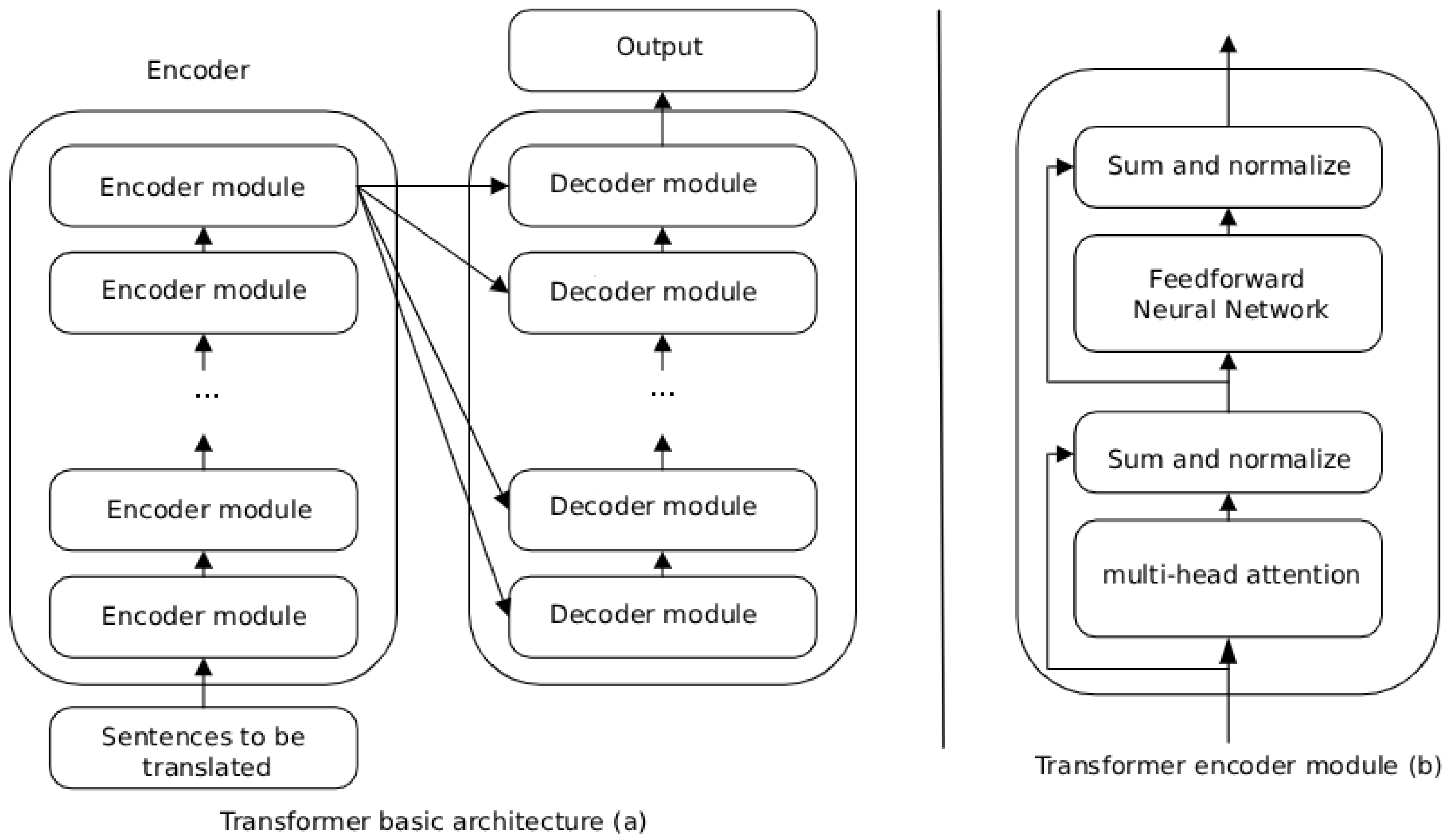 Mathematics 13 03021 g003