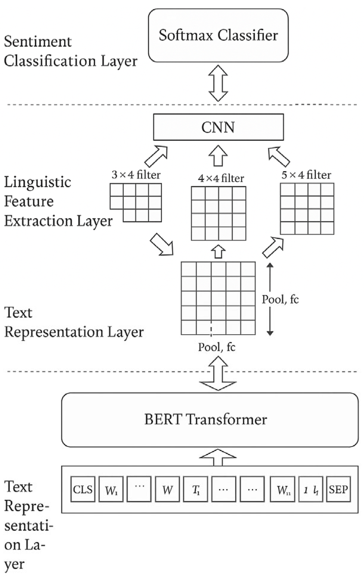 Mathematics 13 03021 g004