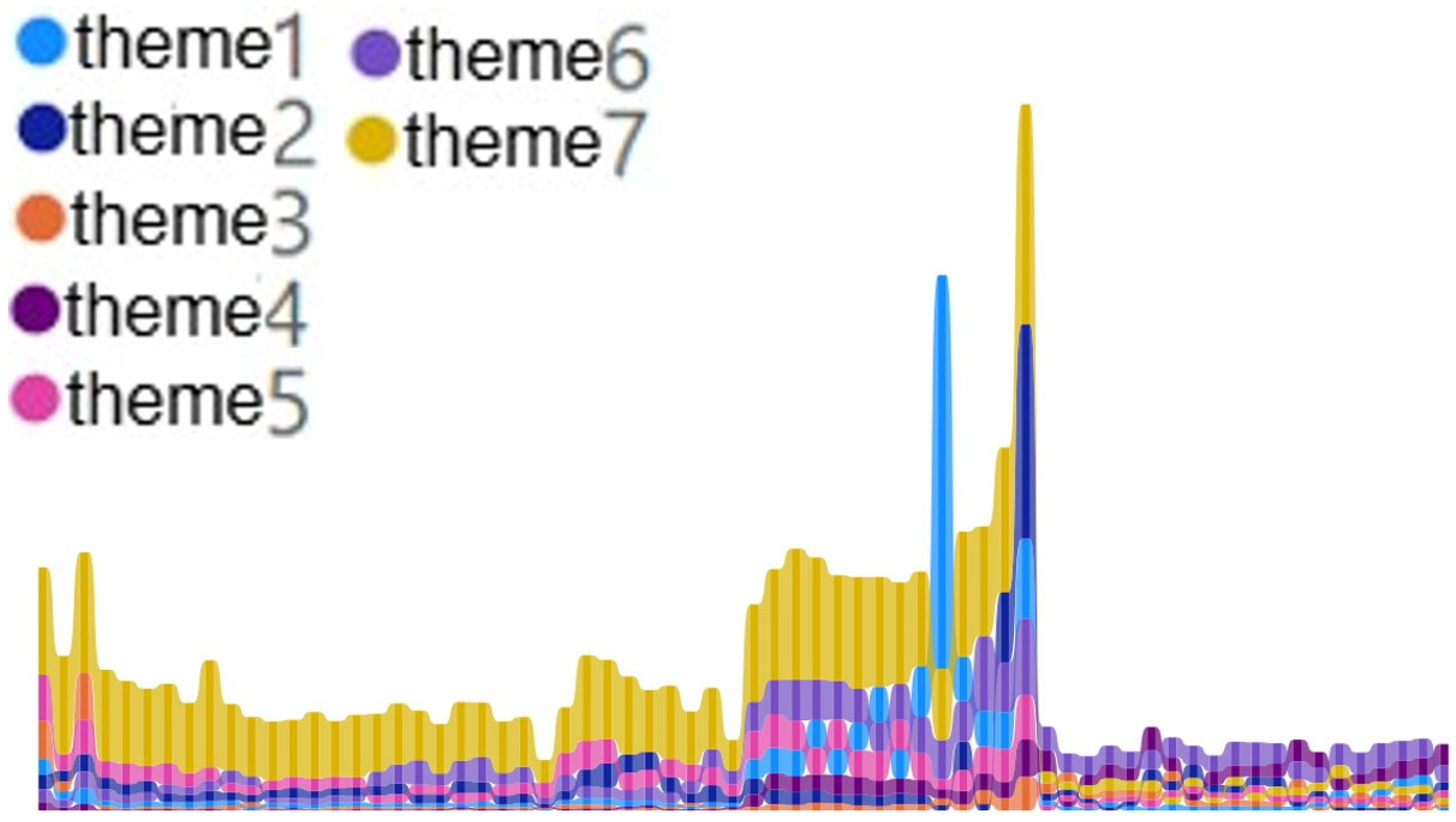 Mathematics 13 03021 g008