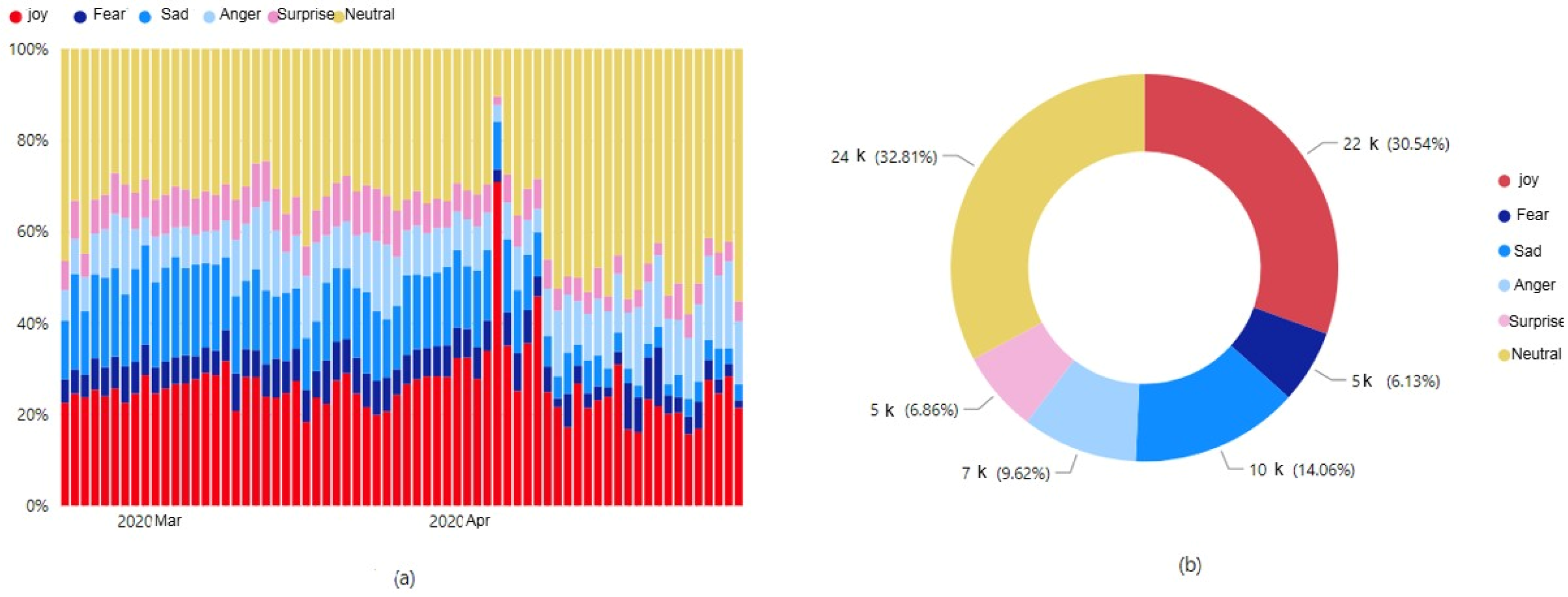 Mathematics 13 03021 g009