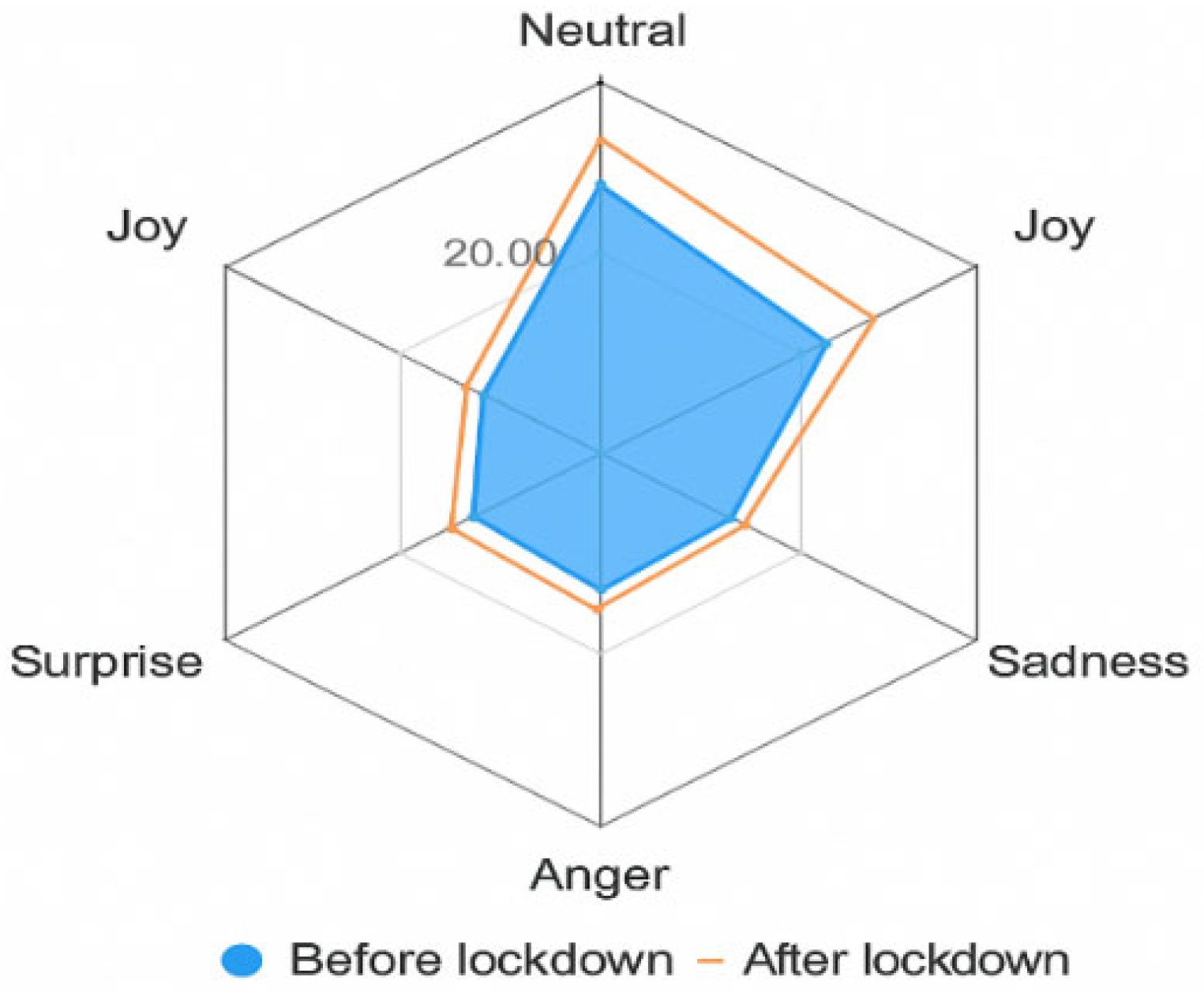 Mathematics 13 03021 g011