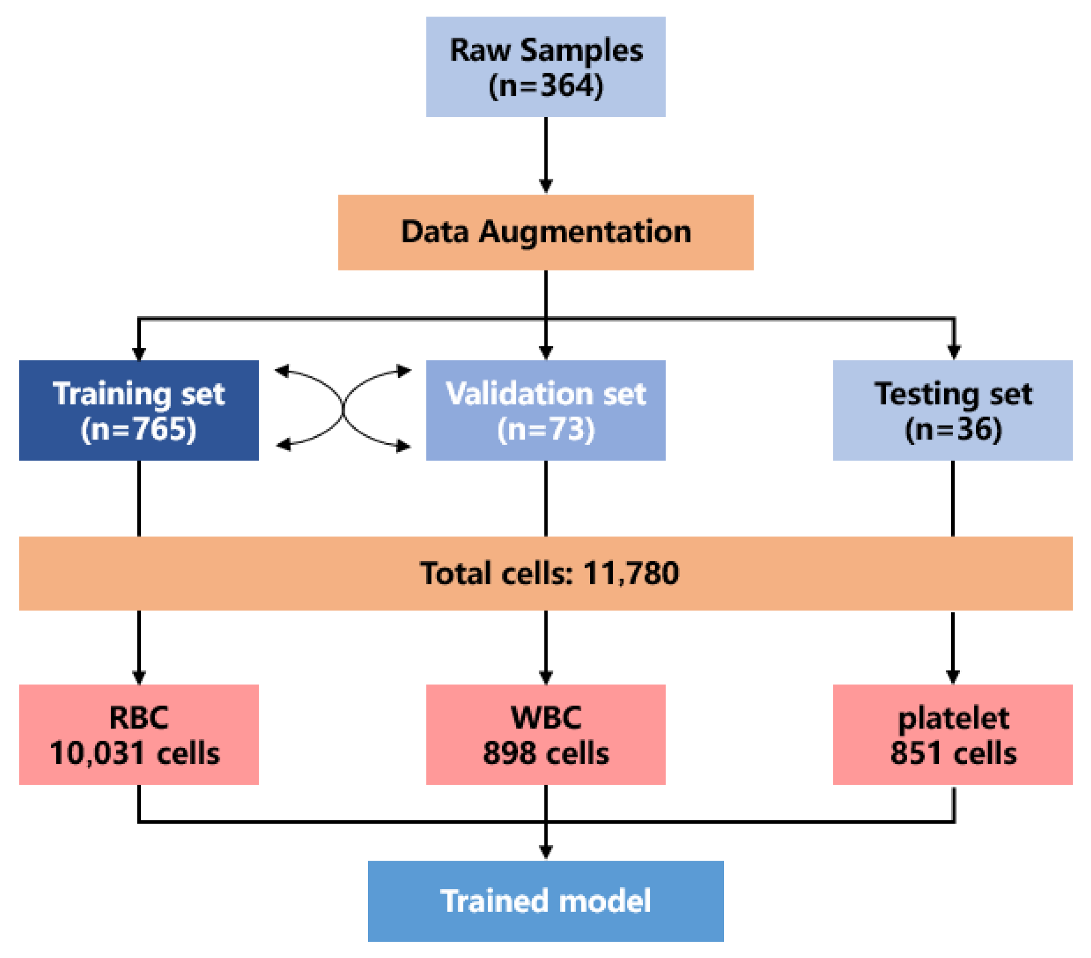 Mathematics 13 03023 g002