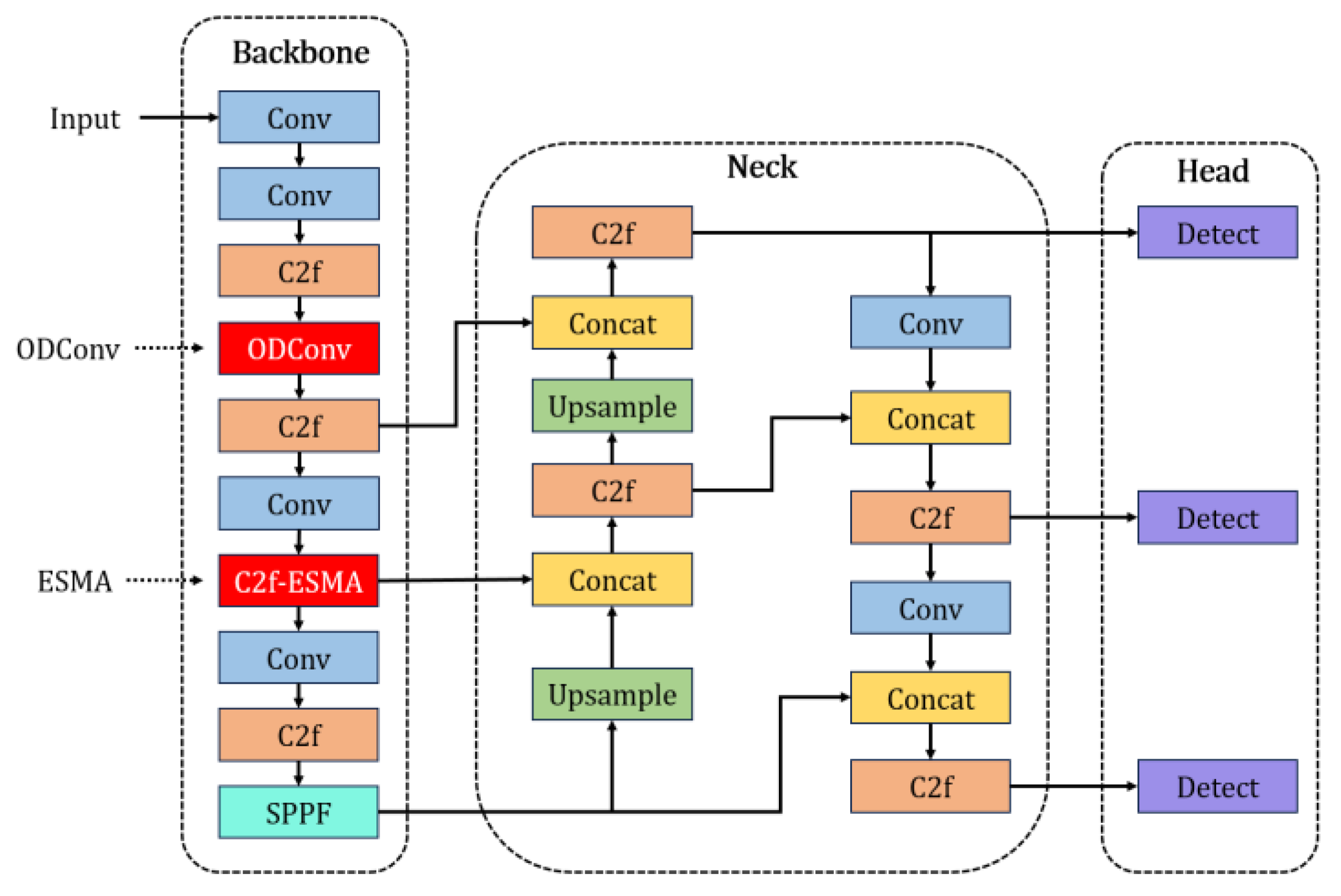 Mathematics 13 03023 g003