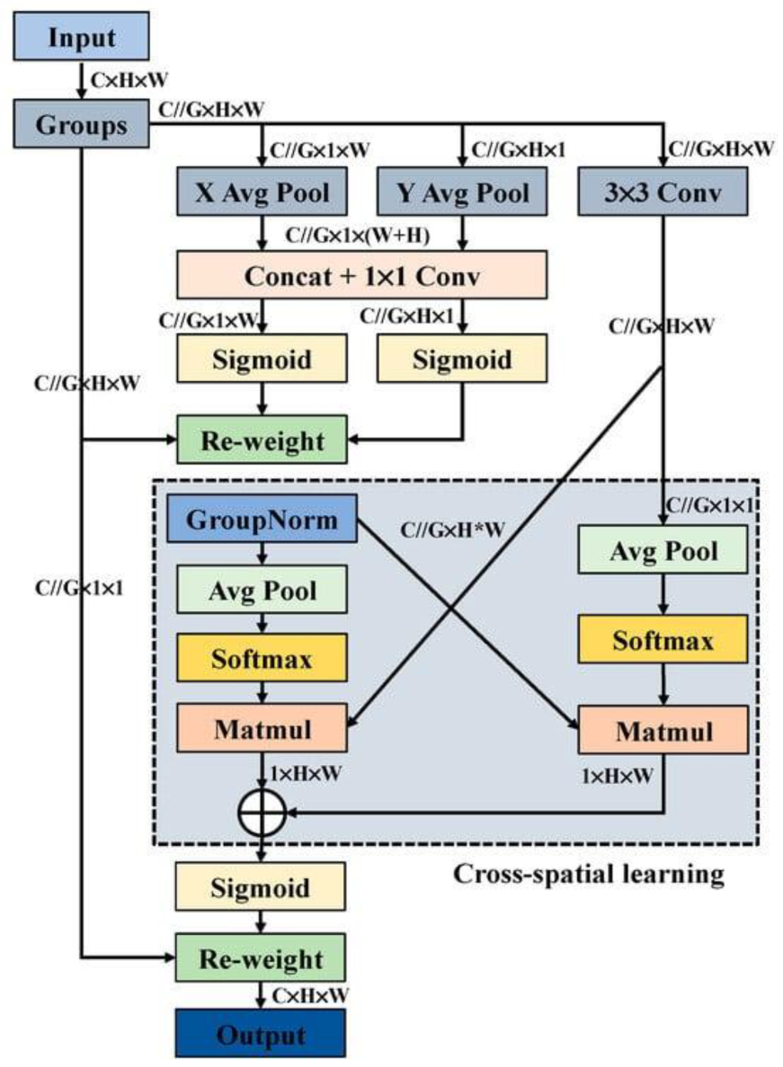Mathematics 13 03023 g004