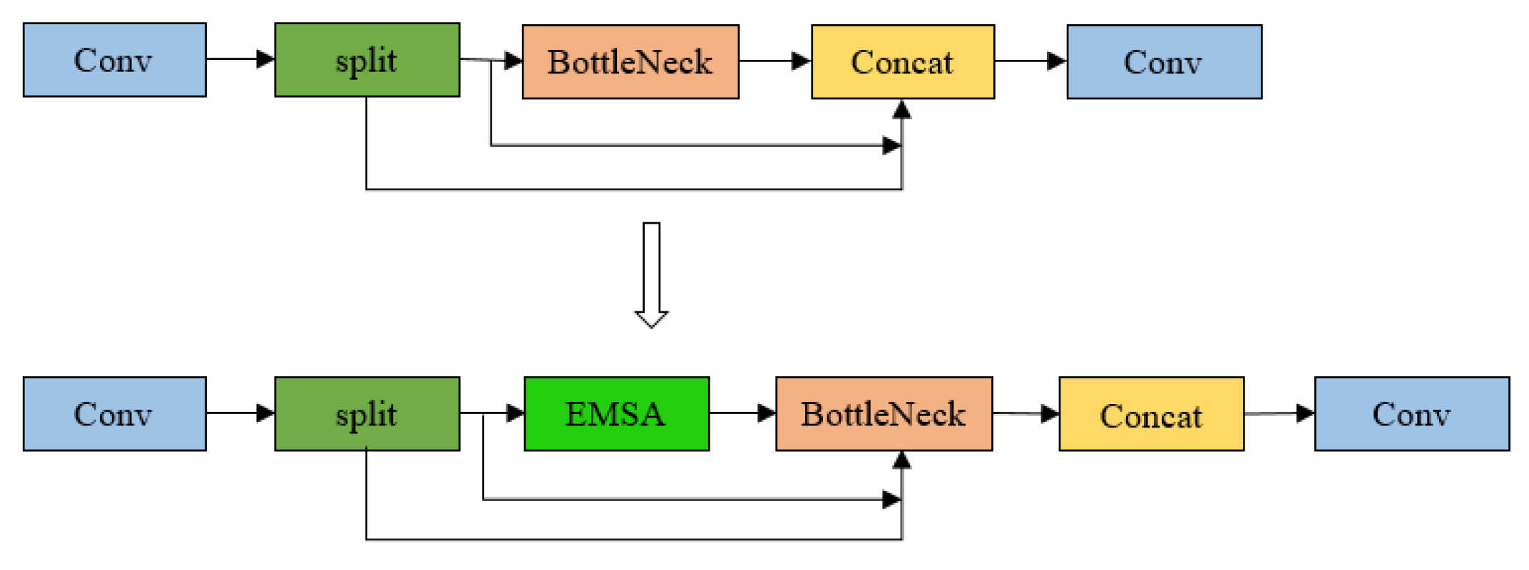 Mathematics 13 03023 g005