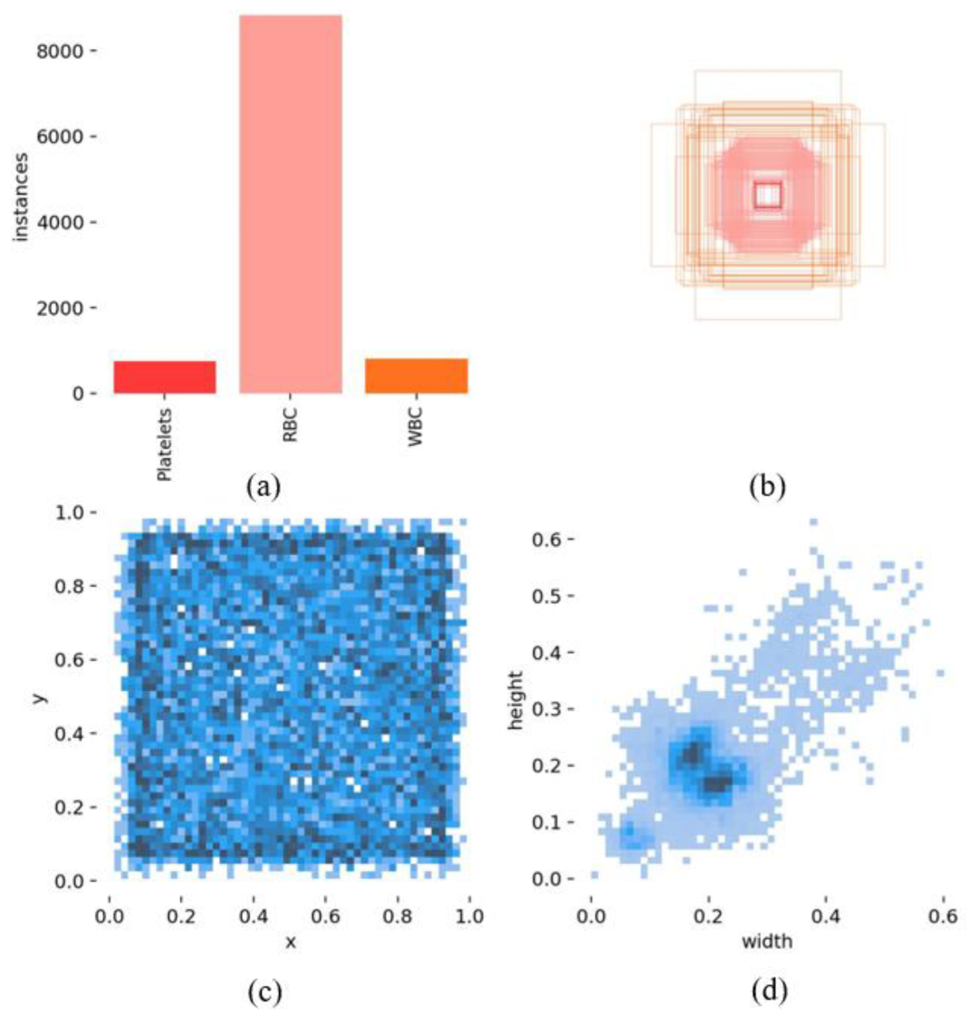 Mathematics 13 03023 g006