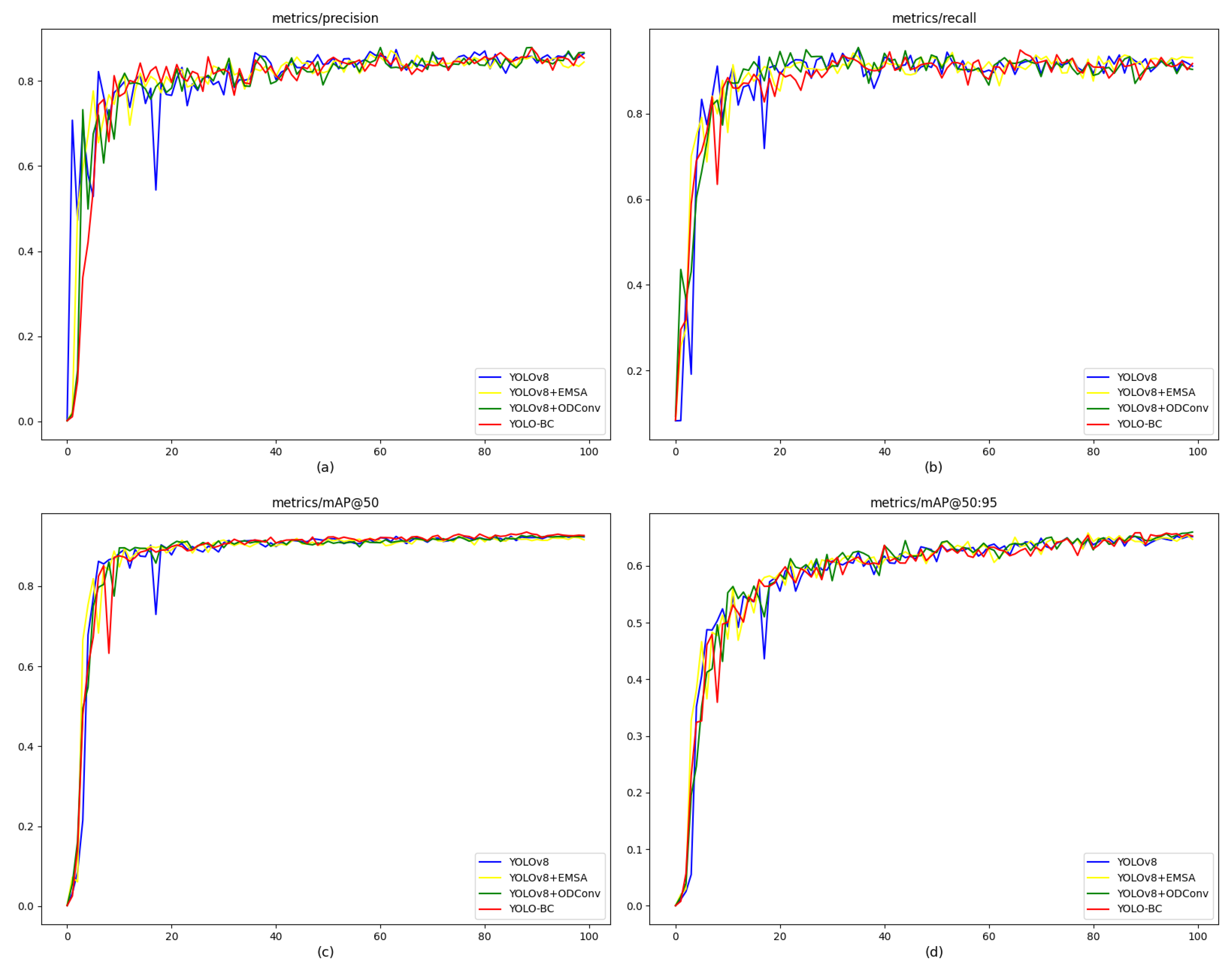 Mathematics 13 03023 g009