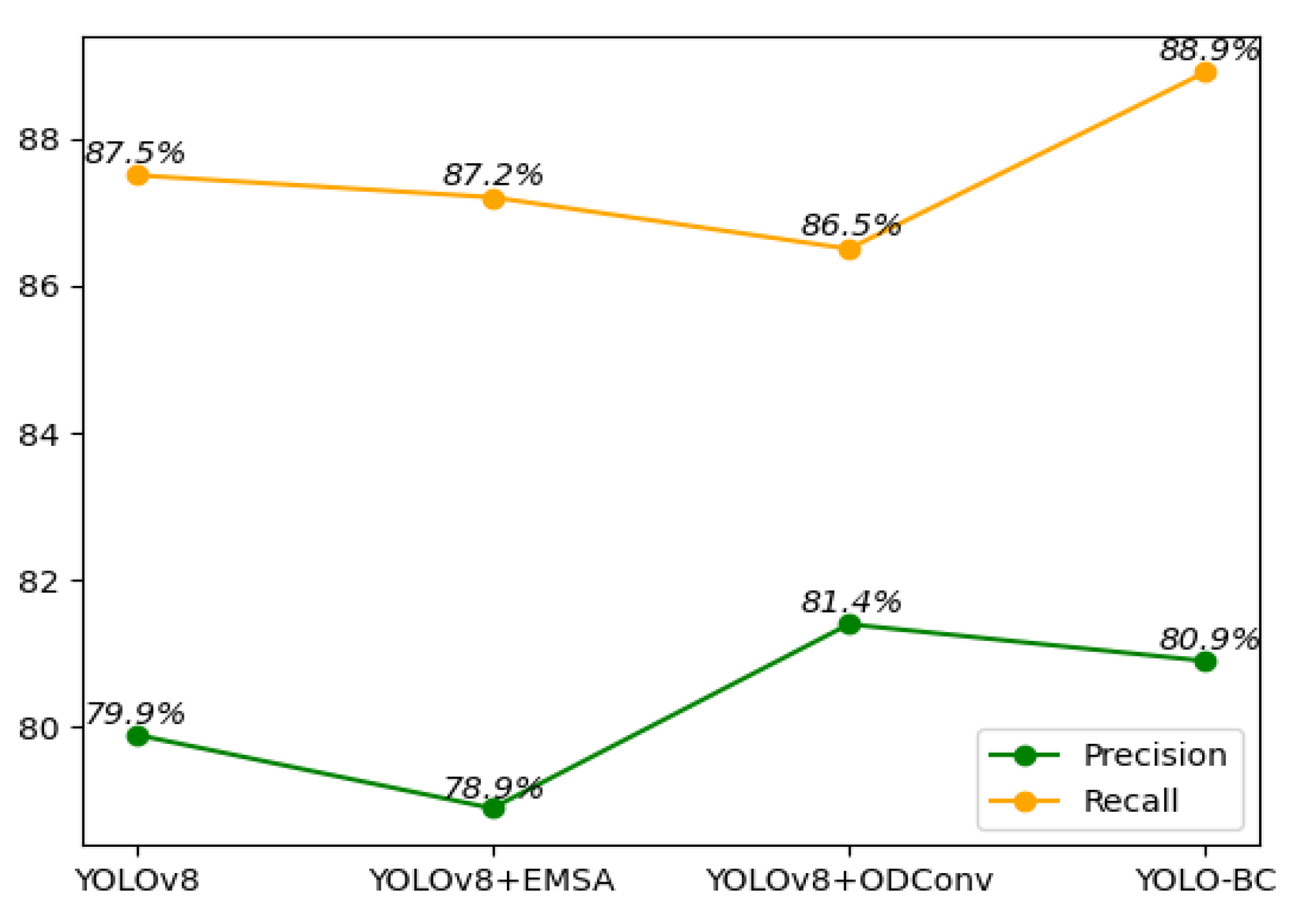Mathematics 13 03023 g010