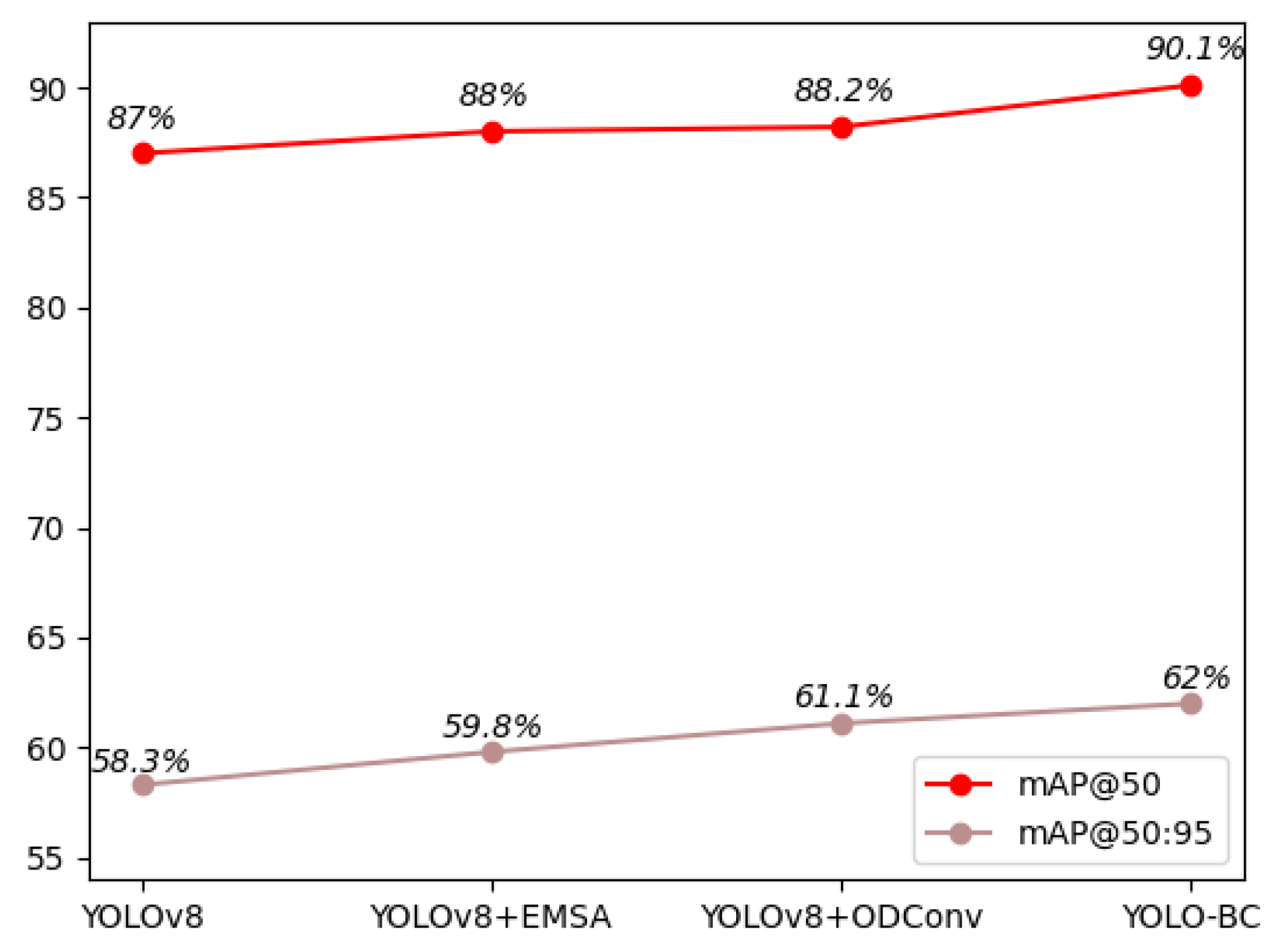Mathematics 13 03023 g011