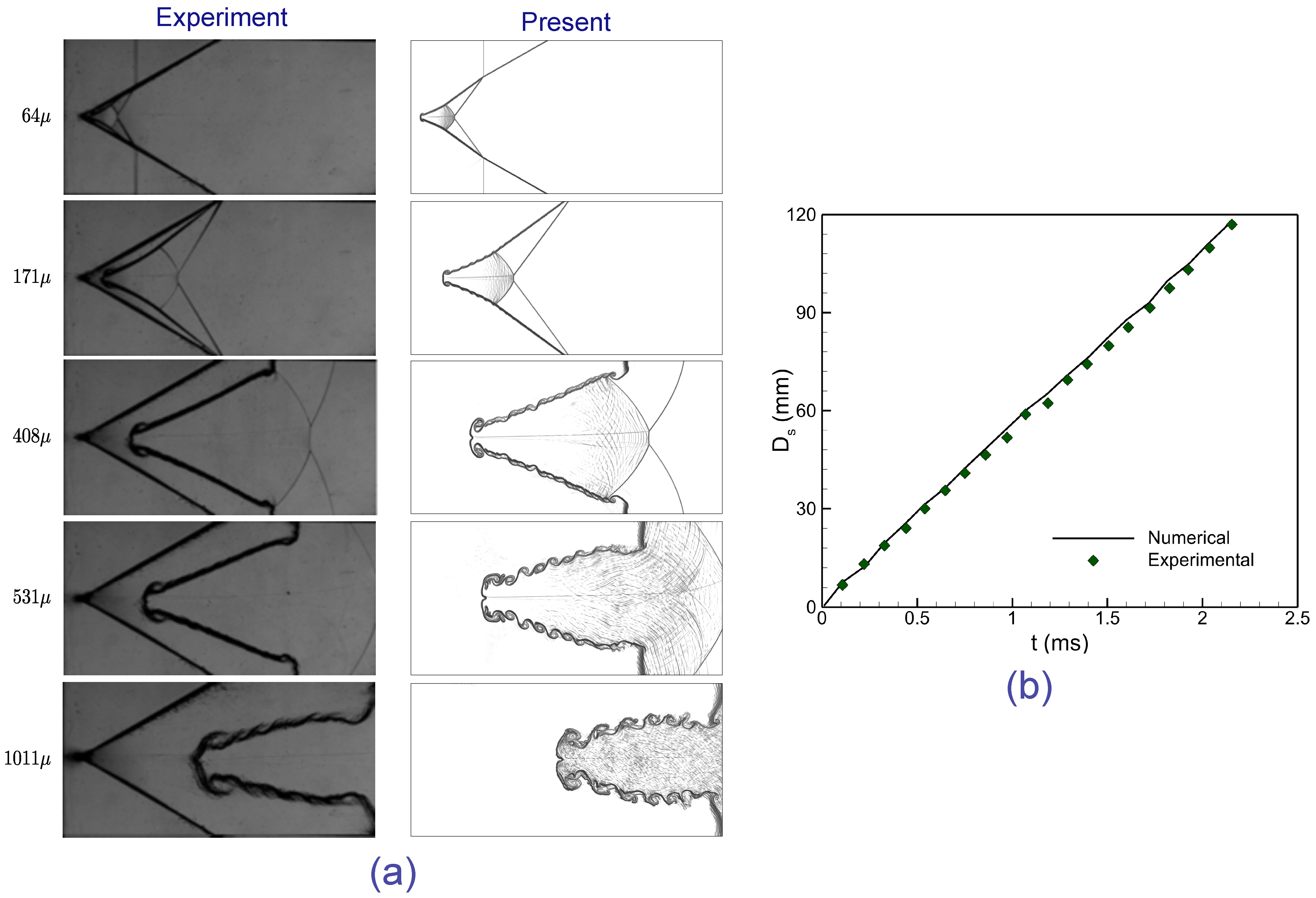 Mathematics 13 03032 g002